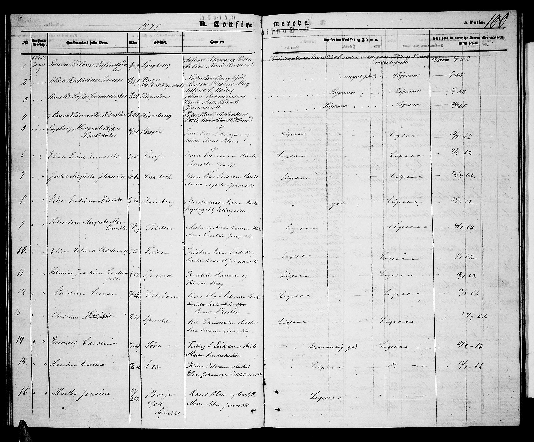 Ministerialprotokoller, klokkerbøker og fødselsregistre - Nordland, AV/SAT-A-1459/891/L1314: Parish register (copy) no. 891C03, 1870-1885, p. 100