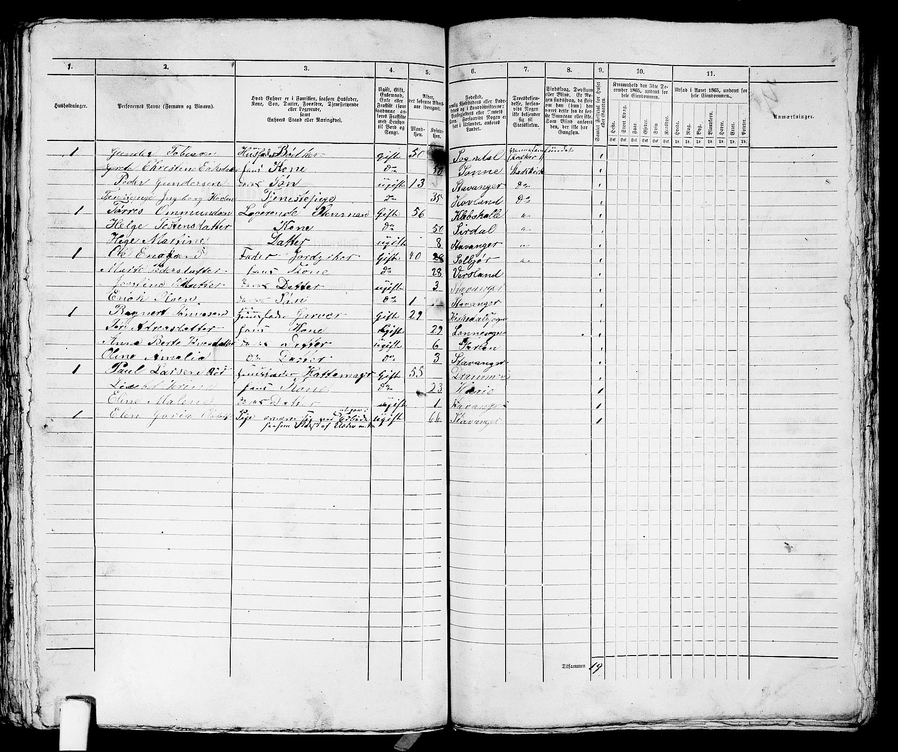 RA, 1865 census for Stavanger, 1865, p. 1946