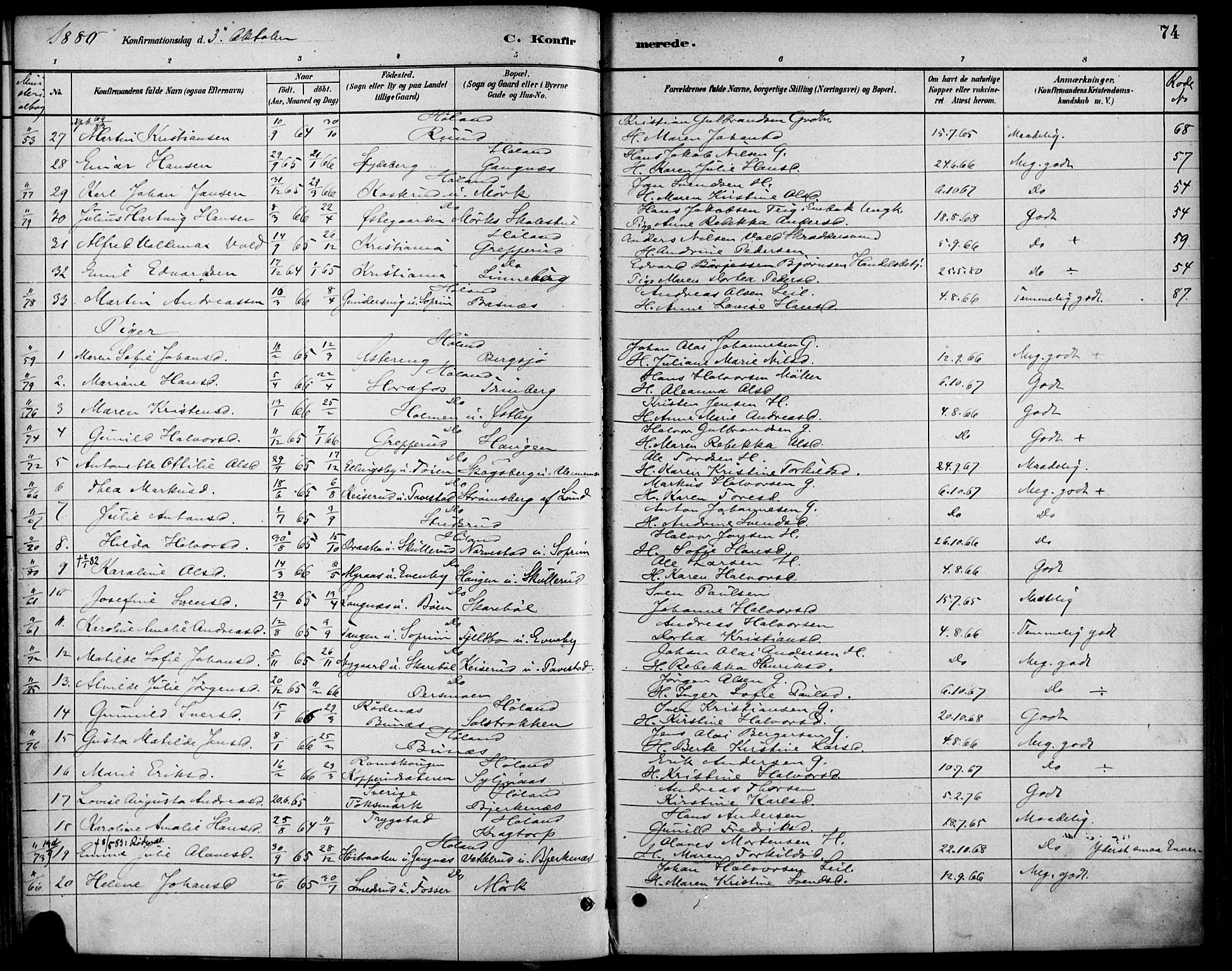 Høland prestekontor Kirkebøker, SAO/A-10346a/F/Fb/L0001: Parish register (official) no. II 1, 1880-1897, p. 74