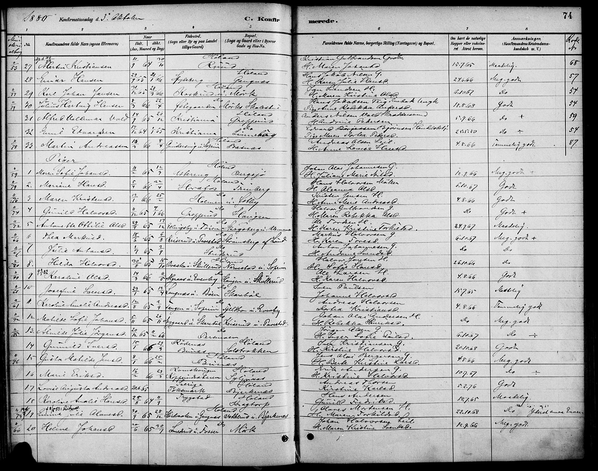 Høland prestekontor Kirkebøker, AV/SAO-A-10346a/F/Fb/L0001: Parish register (official) no. II 1, 1880-1897, p. 74