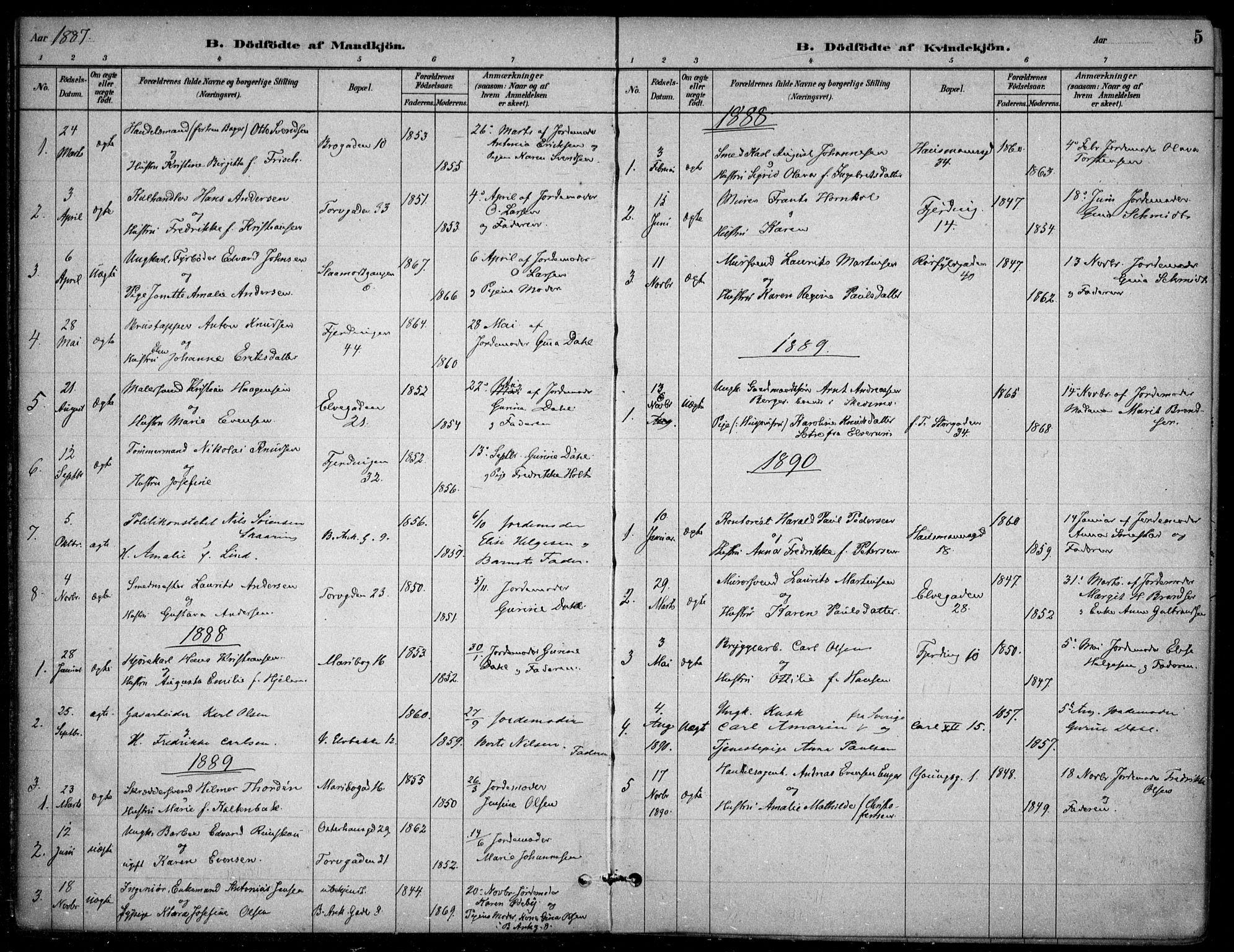 Jakob prestekontor Kirkebøker, SAO/A-10850/F/Fa/L0007: Parish register (official) no. 7, 1880-1905, p. 5