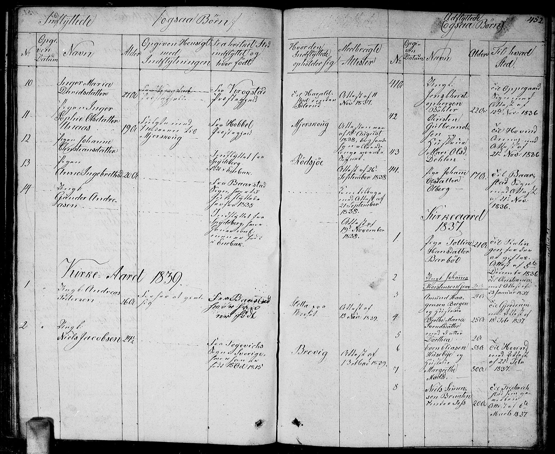 Enebakk prestekontor Kirkebøker, SAO/A-10171c/G/Ga/L0003: Parish register (copy) no. I 3, 1833-1849, p. 452