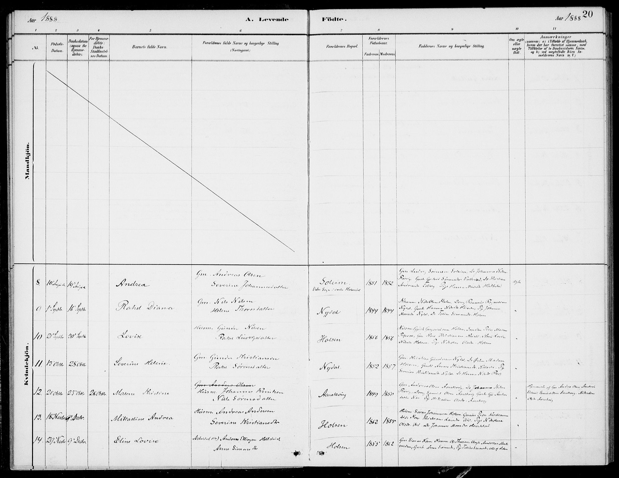 Førde sokneprestembete, AV/SAB-A-79901/H/Haa/Haac/L0001: Parish register (official) no. C  1, 1881-1920, p. 20