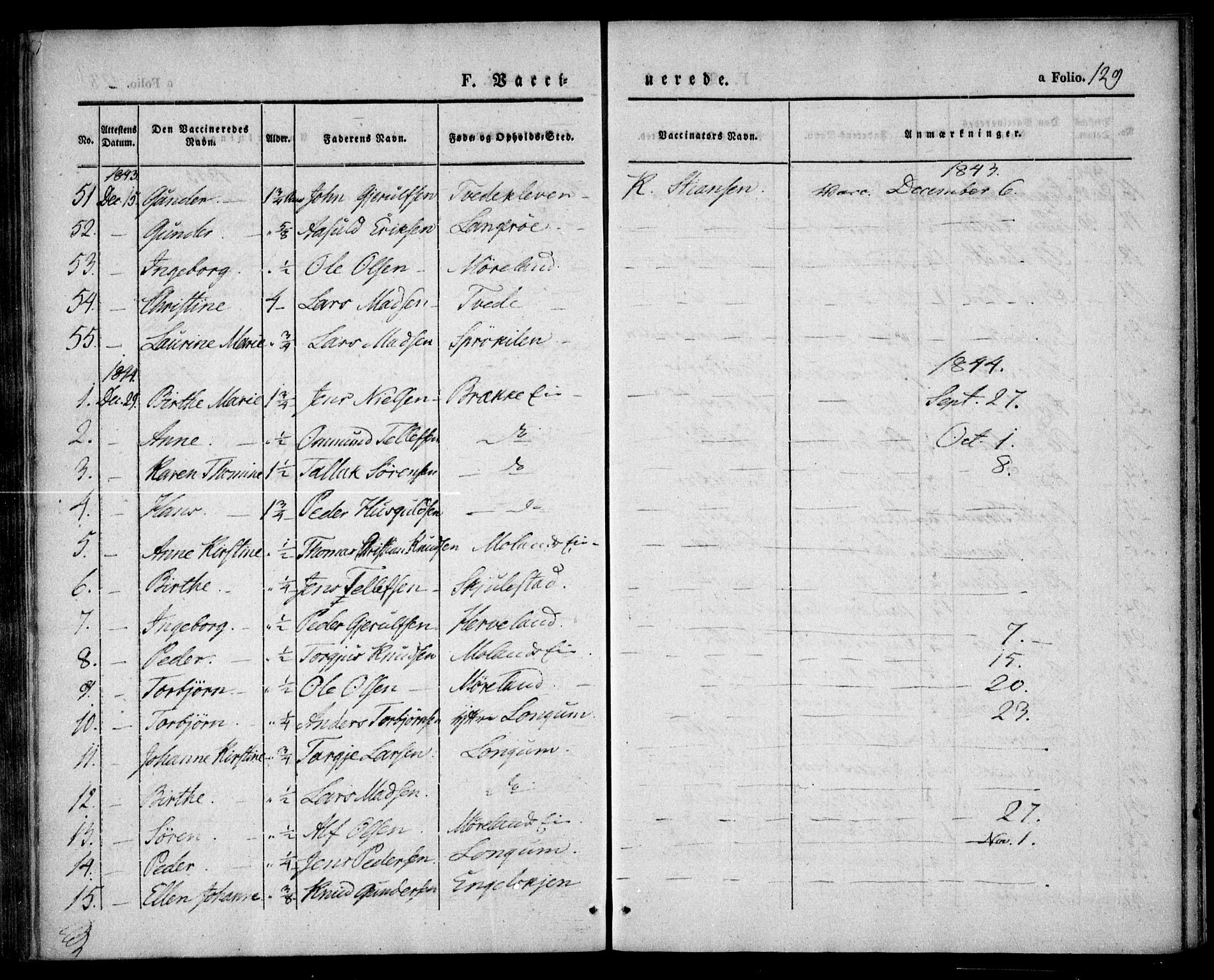 Austre Moland sokneprestkontor, SAK/1111-0001/F/Fa/Faa/L0006: Parish register (official) no. A 6, 1837-1846, p. 129