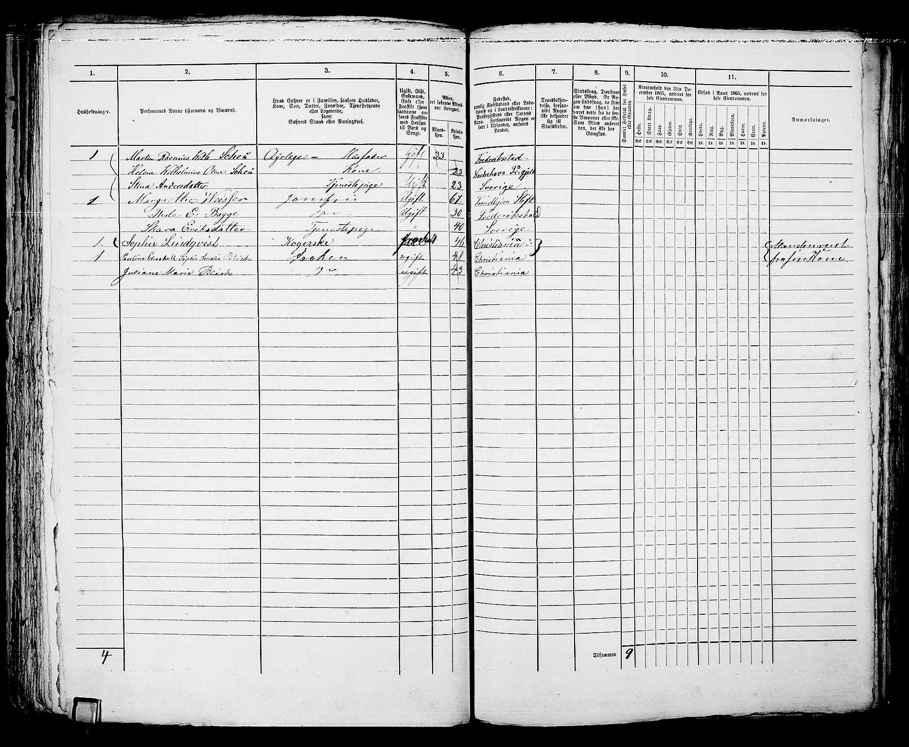 RA, 1865 census for Fredrikshald, 1865, p. 590