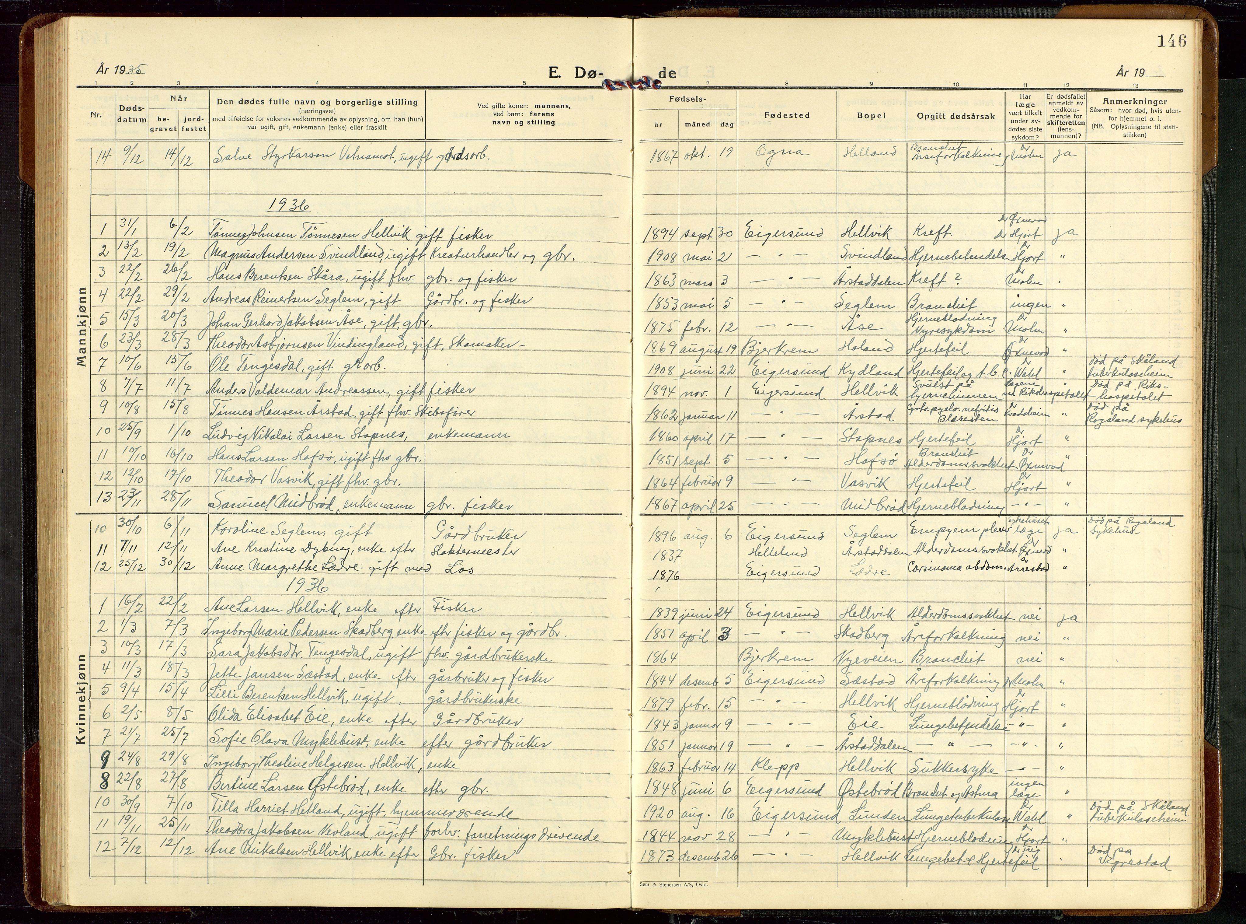 Eigersund sokneprestkontor, SAST/A-101807/S09/L0013: Parish register (copy) no. B 13, 1931-1949, p. 146