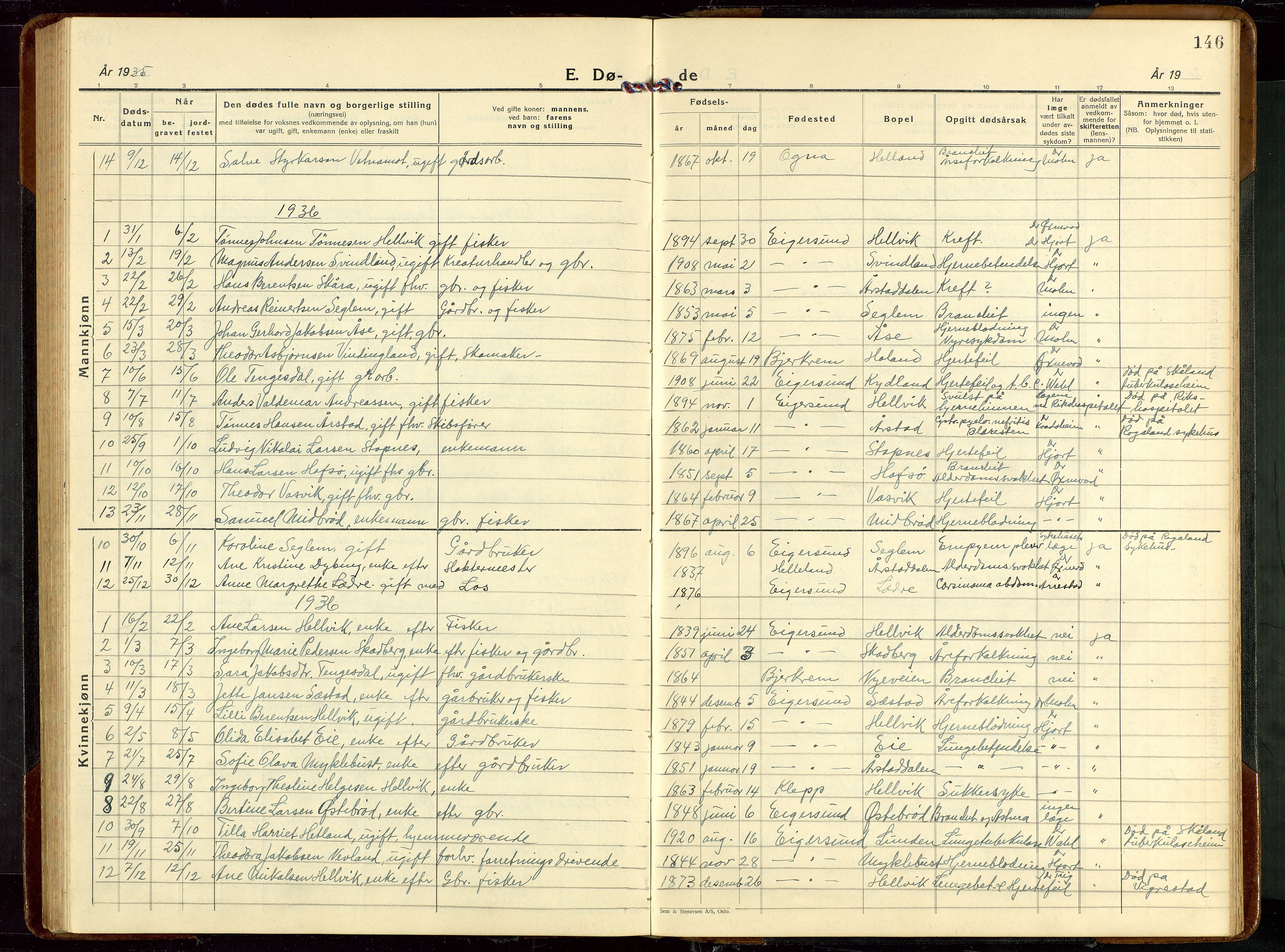 Eigersund sokneprestkontor, AV/SAST-A-101807/S09/L0013: Parish register (copy) no. B 13, 1931-1949, p. 146