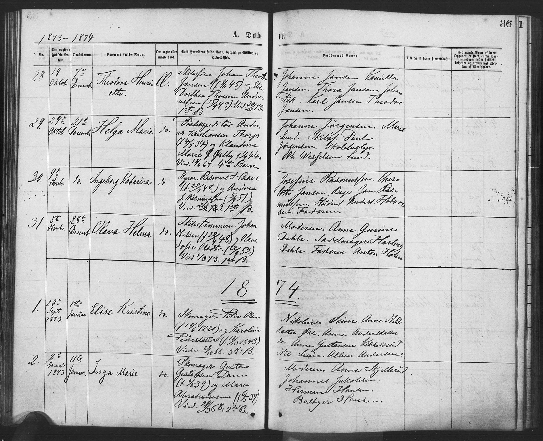 Drøbak prestekontor Kirkebøker, SAO/A-10142a/F/Fa/L0003: Parish register (official) no. I 3, 1871-1877, p. 36