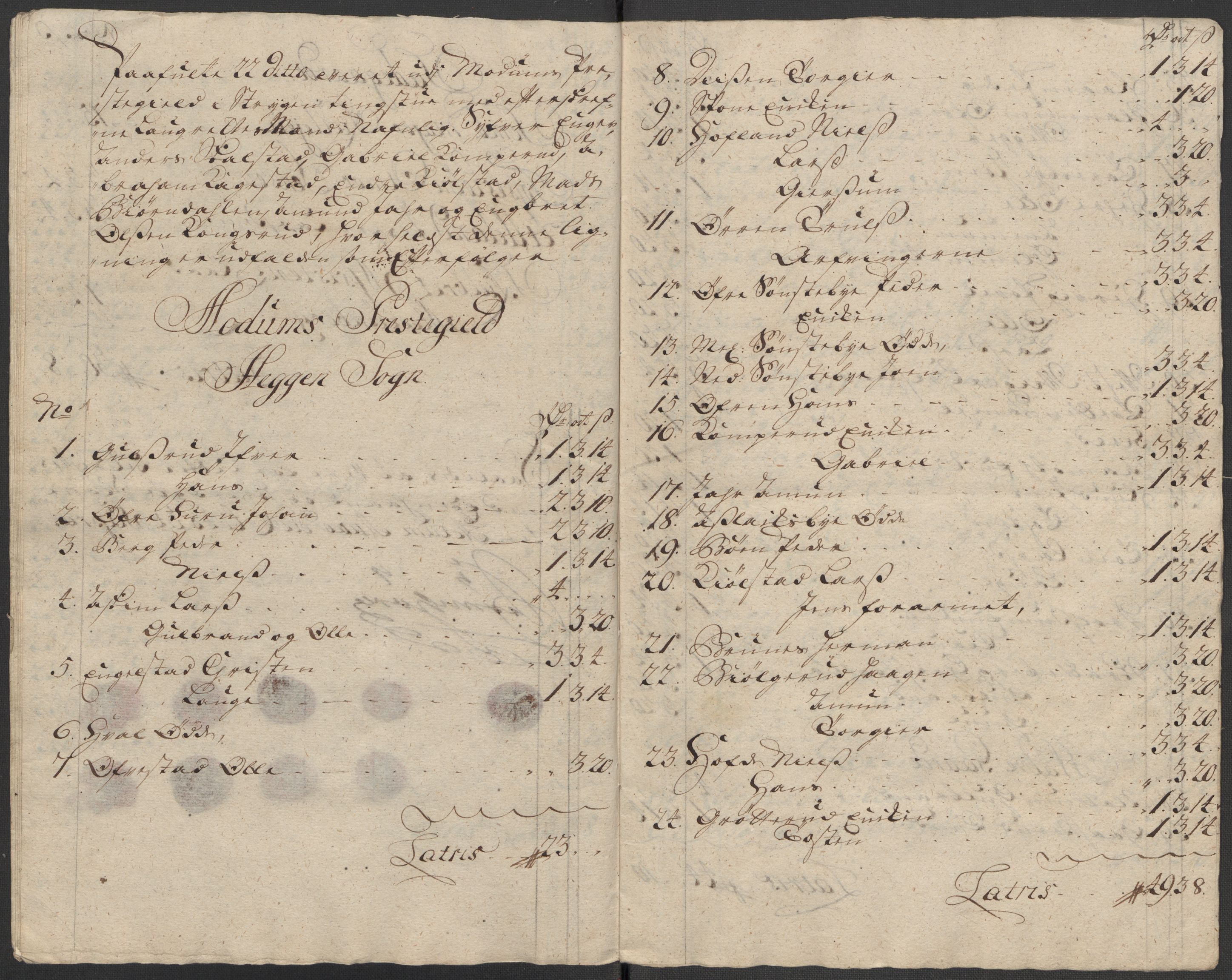 Rentekammeret inntil 1814, Reviderte regnskaper, Fogderegnskap, AV/RA-EA-4092/R31/L1711: Fogderegnskap Hurum, Røyken, Eiker, Lier og Buskerud, 1717, p. 211