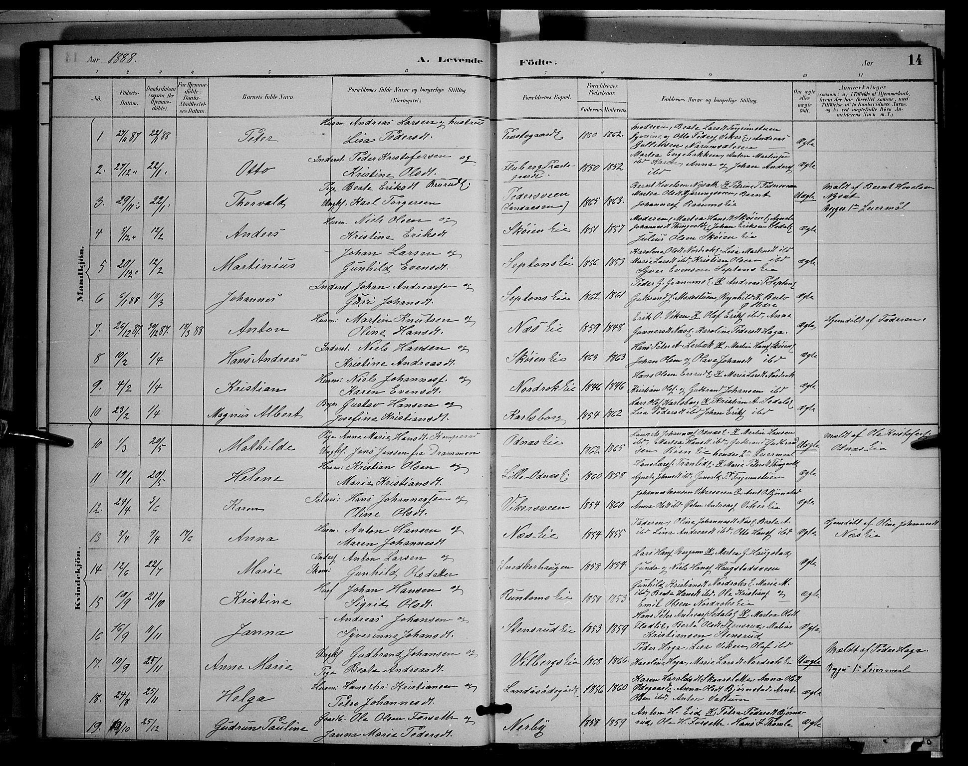 Søndre Land prestekontor, SAH/PREST-122/L/L0003: Parish register (copy) no. 3, 1884-1902, p. 14