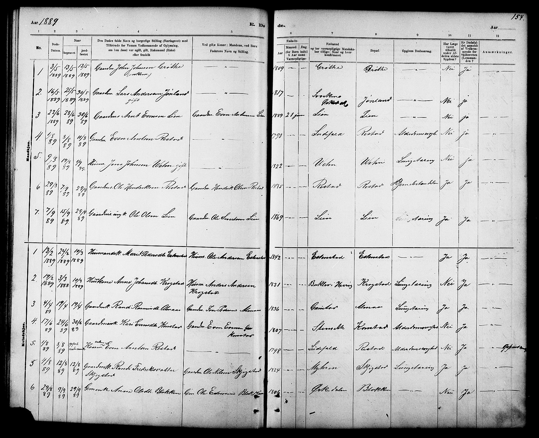 Ministerialprotokoller, klokkerbøker og fødselsregistre - Sør-Trøndelag, AV/SAT-A-1456/694/L1132: Parish register (copy) no. 694C04, 1887-1914, p. 154