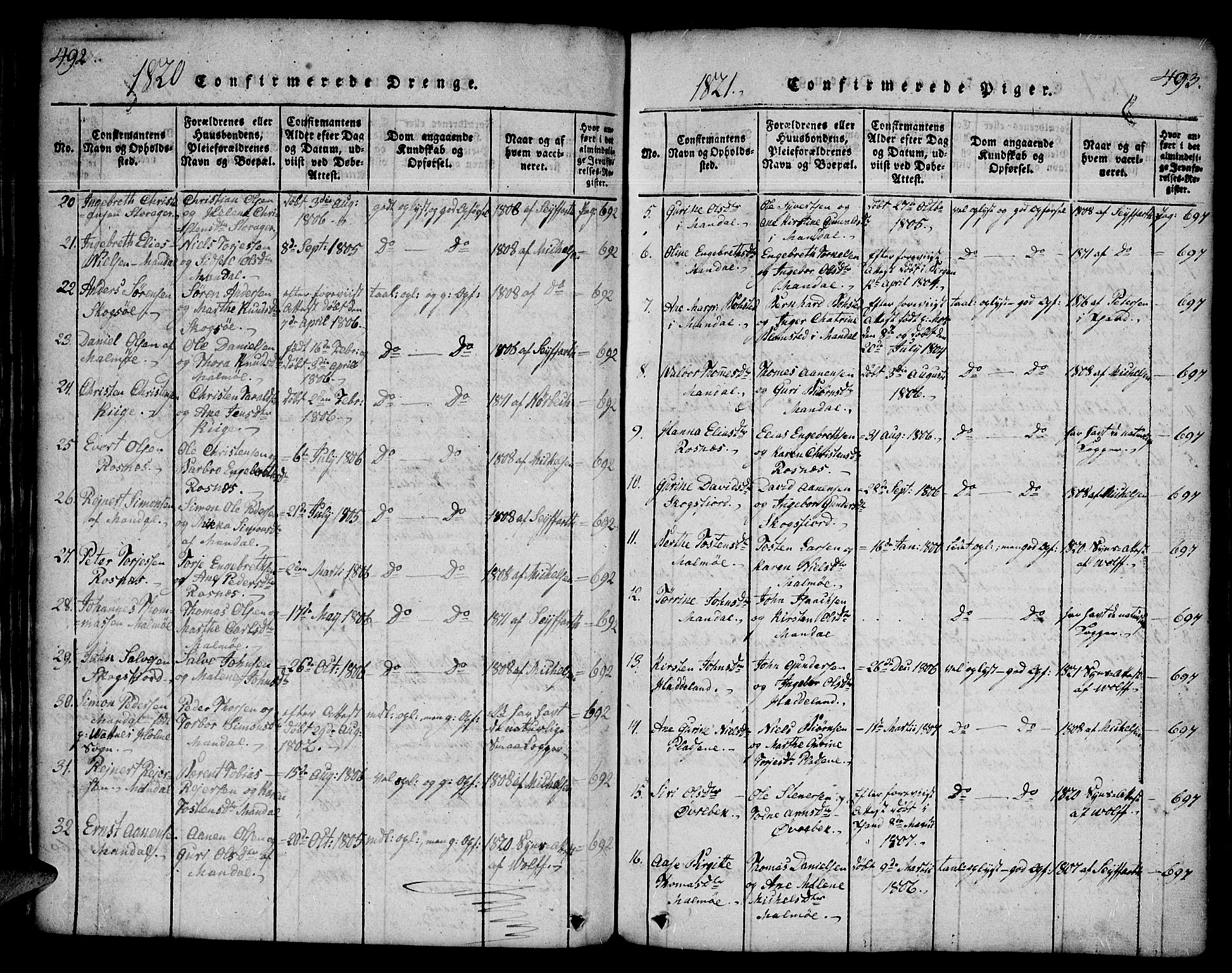 Mandal sokneprestkontor, SAK/1111-0030/F/Fa/Faa/L0010: Parish register (official) no. A 10, 1817-1830, p. 492-493