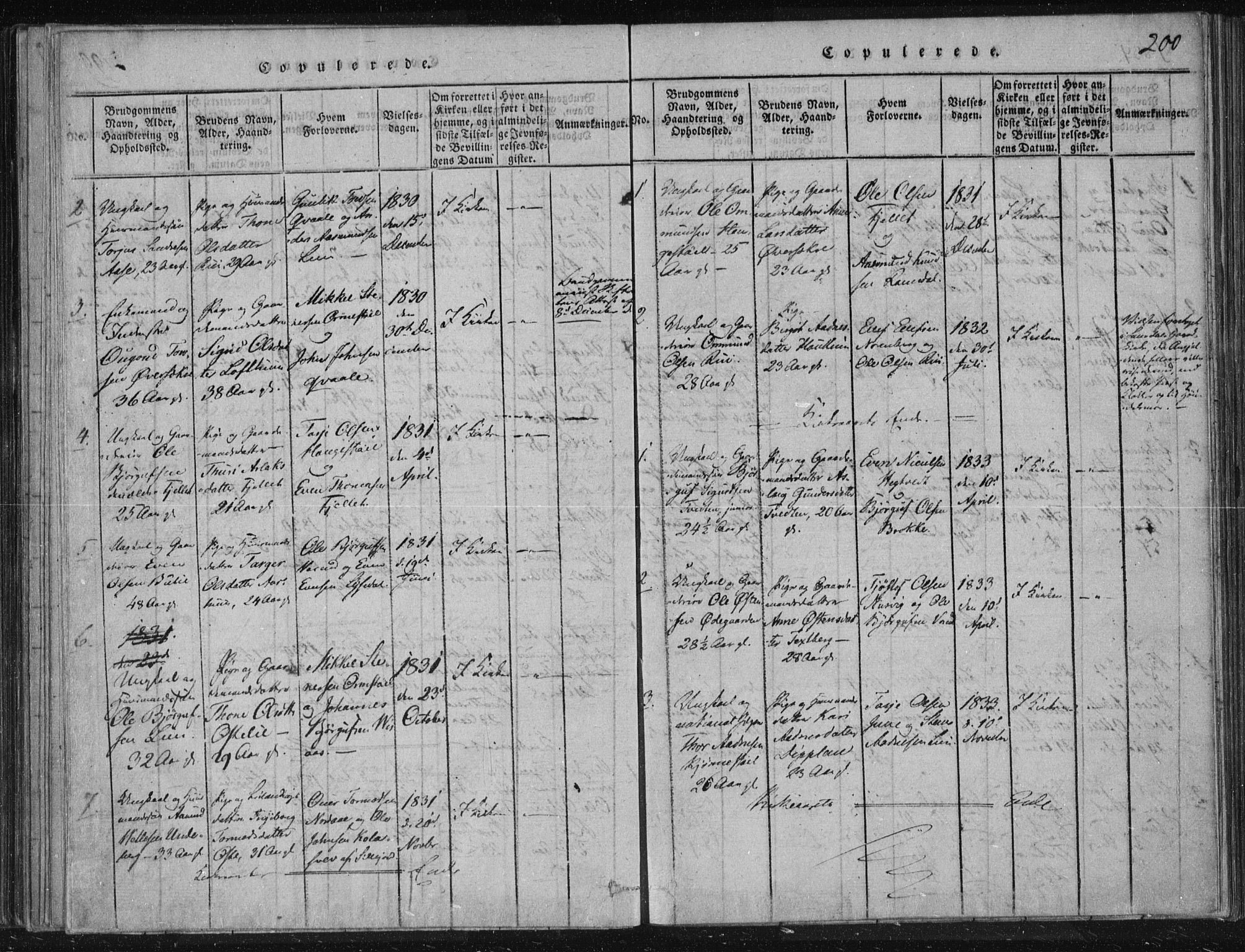 Lårdal kirkebøker, SAKO/A-284/F/Fc/L0001: Parish register (official) no. III 1, 1815-1860, p. 200