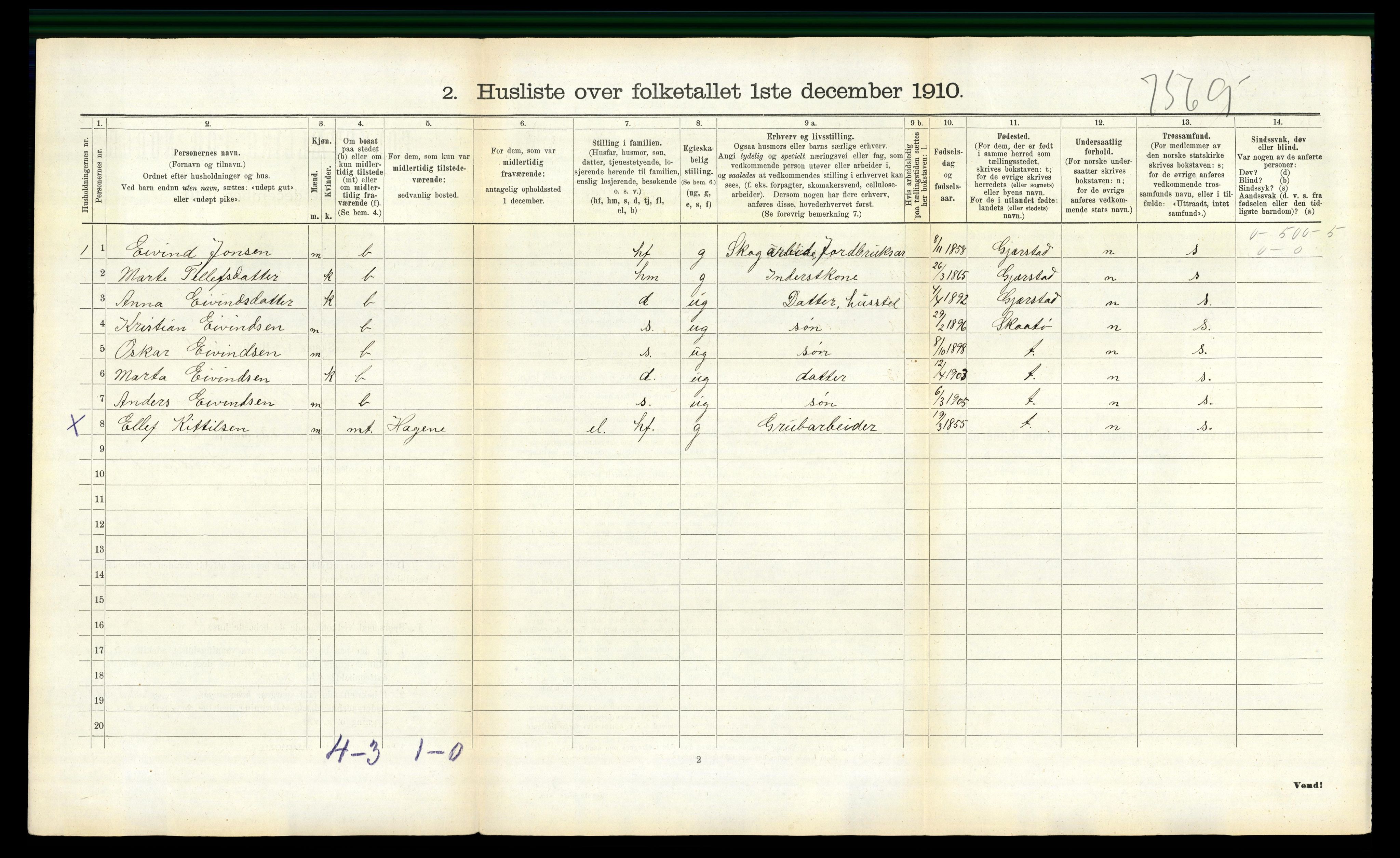 RA, 1910 census for Søndeled, 1910, p. 731