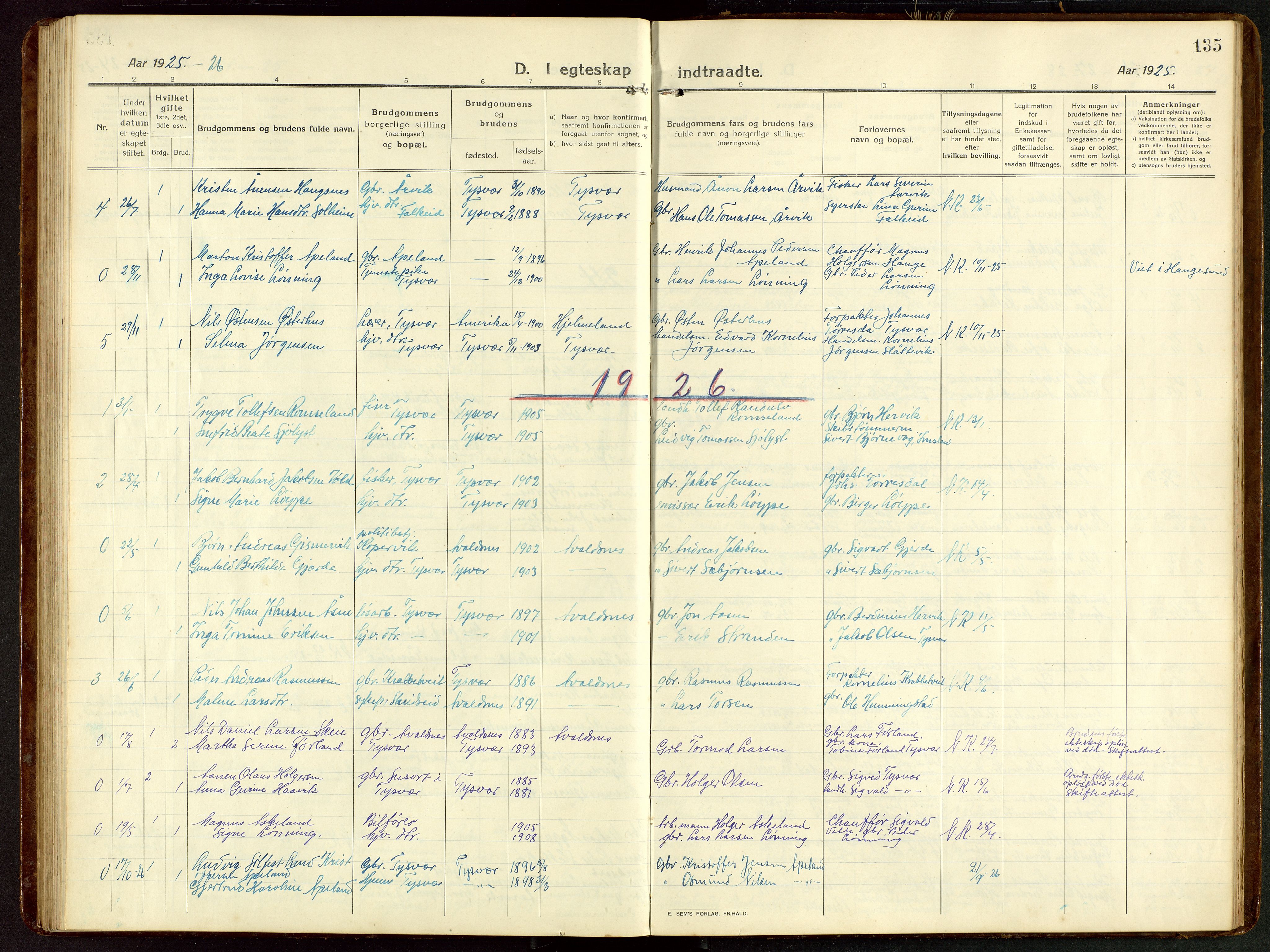 Tysvær sokneprestkontor, AV/SAST-A -101864/H/Ha/Hab/L0011: Parish register (copy) no. B 11, 1913-1946, p. 135