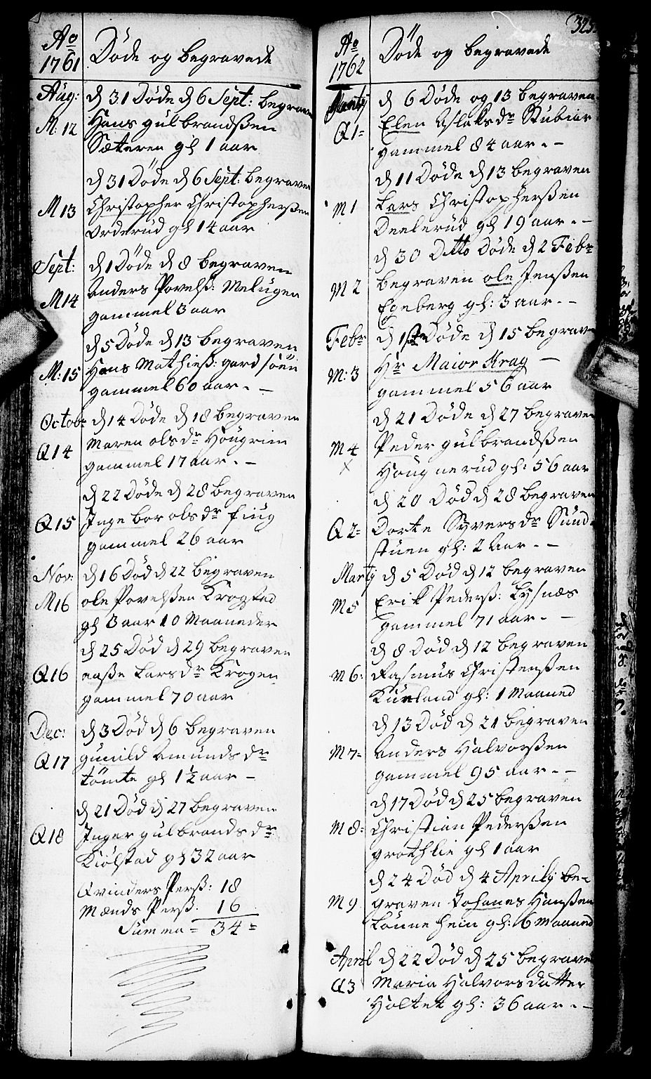 Aurskog prestekontor Kirkebøker, SAO/A-10304a/F/Fa/L0002: Parish register (official) no. I 2, 1735-1766, p. 325
