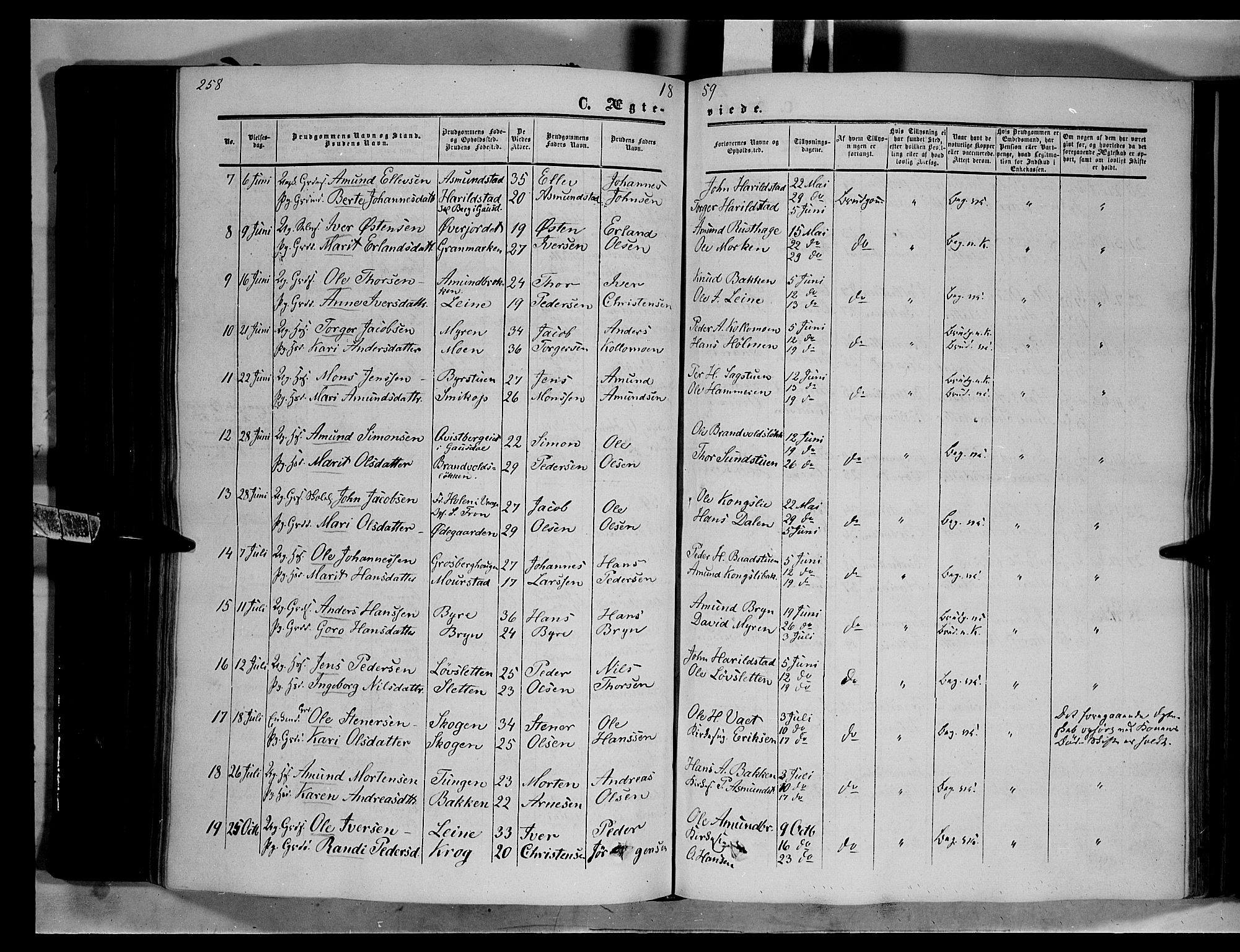 Nord-Fron prestekontor, SAH/PREST-080/H/Ha/Haa/L0001: Parish register (official) no. 1, 1851-1864, p. 258