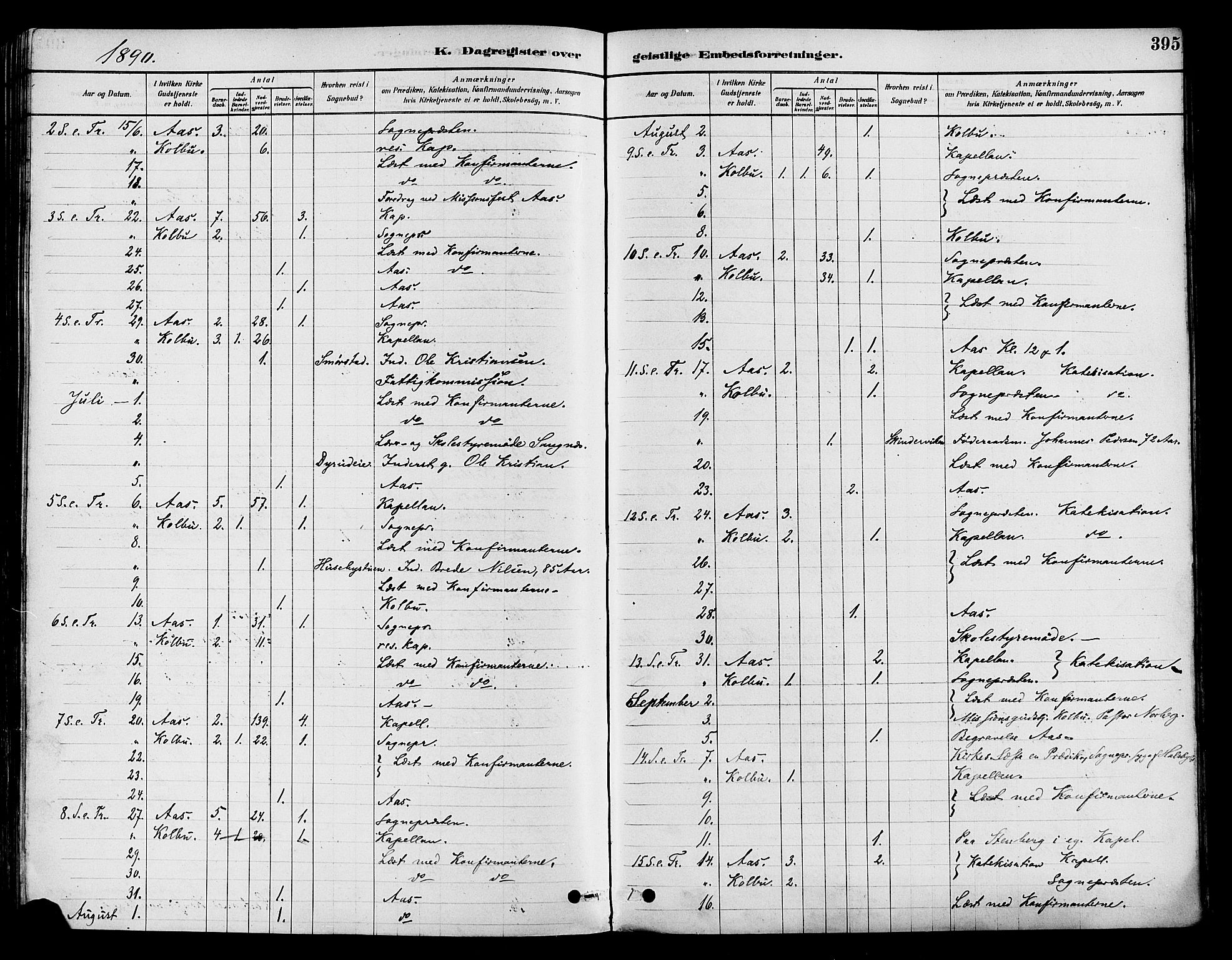 Vestre Toten prestekontor, AV/SAH-PREST-108/H/Ha/Haa/L0009: Parish register (official) no. 9, 1878-1894, p. 395