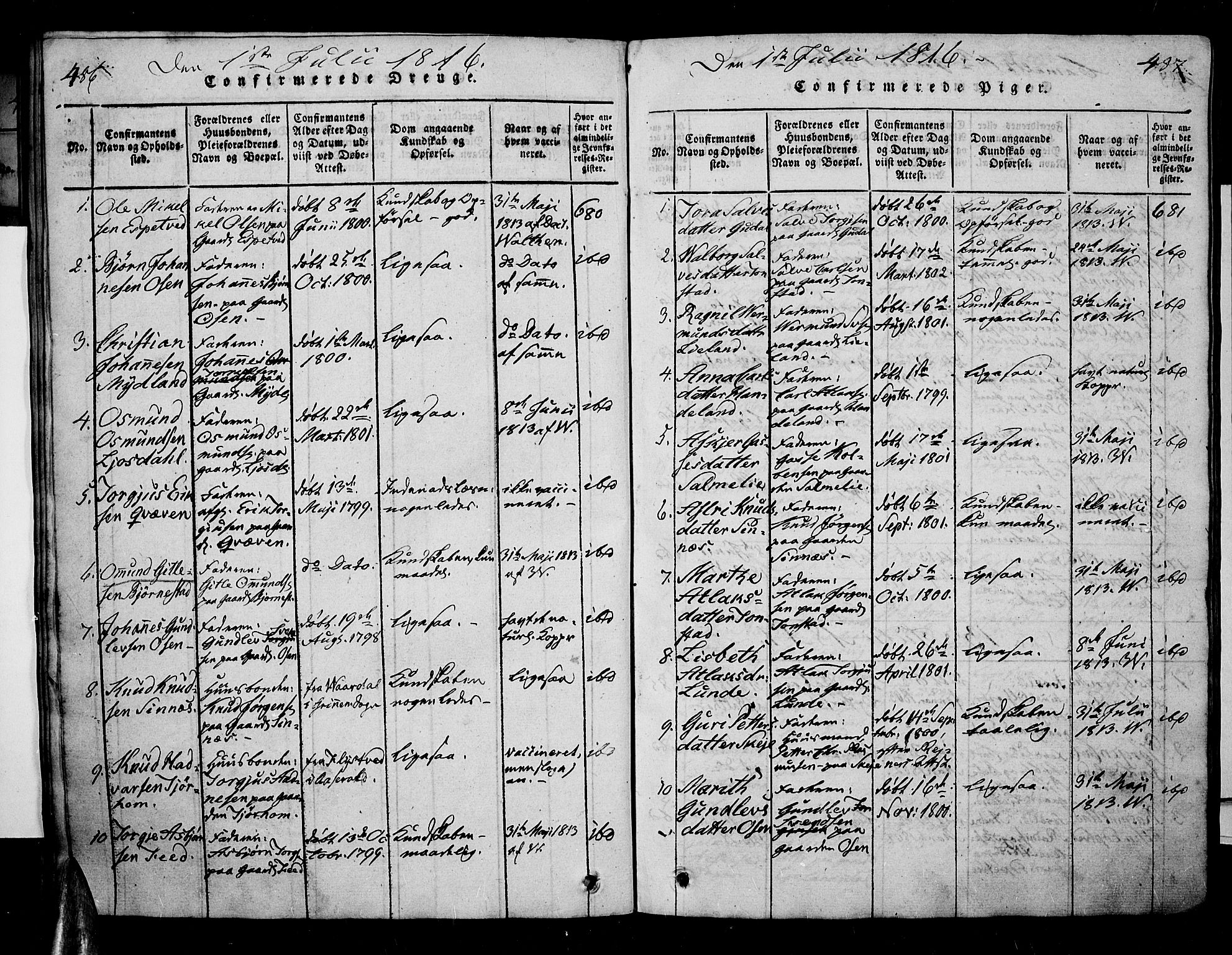 Sirdal sokneprestkontor, SAK/1111-0036/F/Fa/Fab/L0001: Parish register (official) no. A 1, 1815-1834, p. 486-487