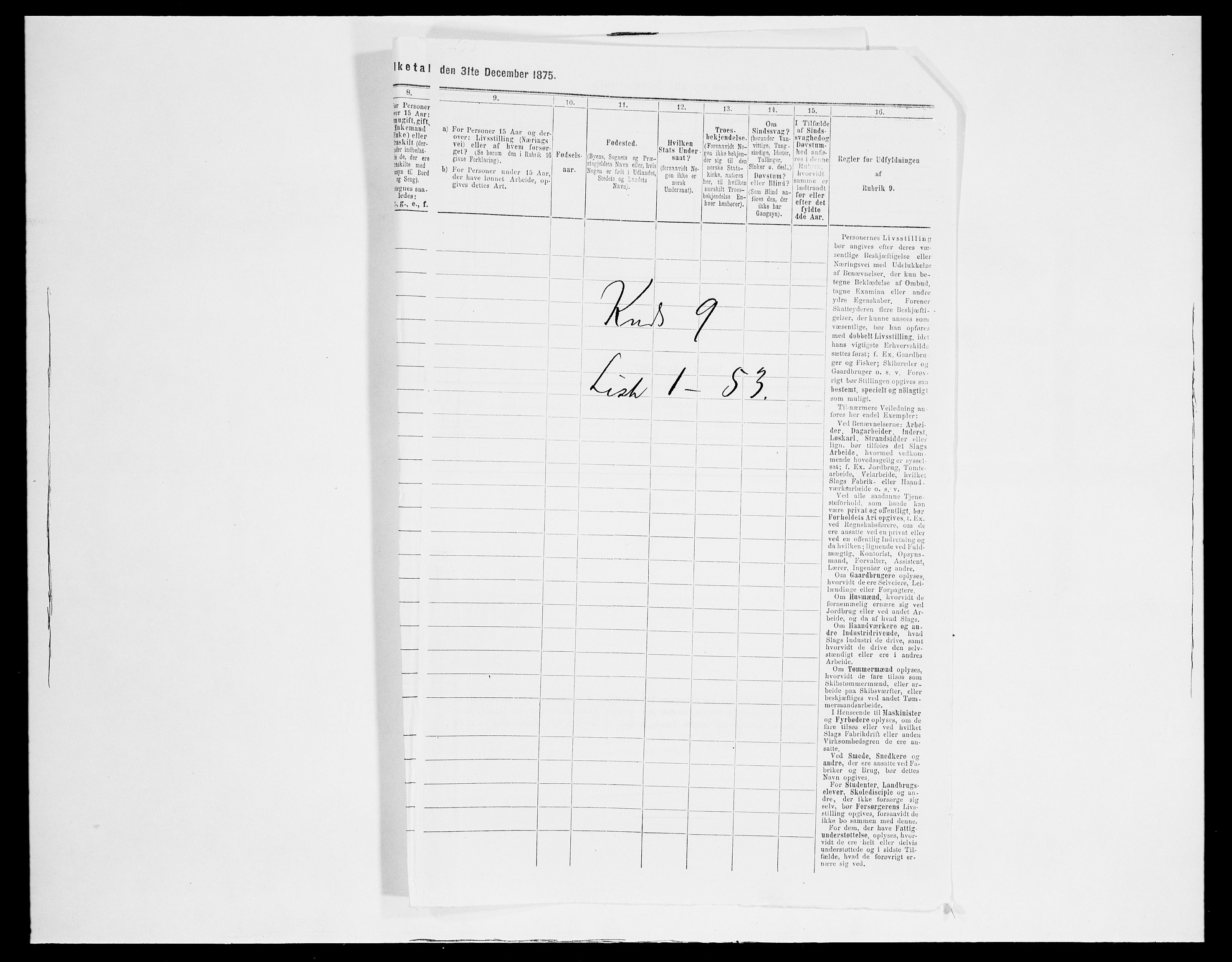 SAH, 1875 census for 0542P Nord-Aurdal, 1875, p. 1489