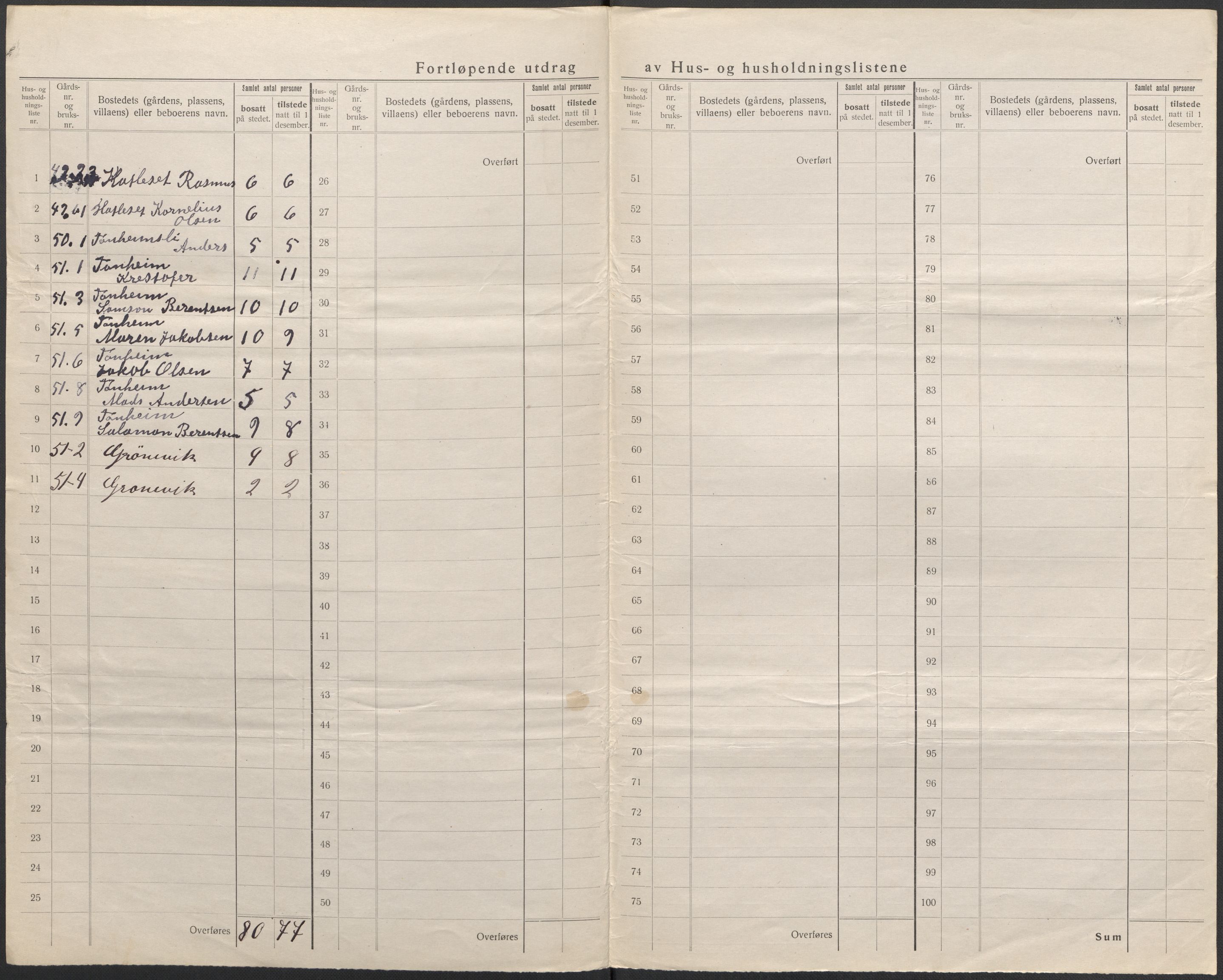 SAB, 1920 census for Kinn, 1920, p. 60
