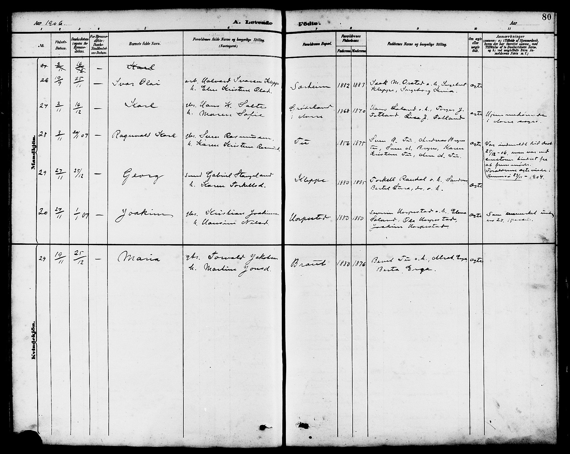 Klepp sokneprestkontor, SAST/A-101803/001/3/30BB/L0004: Parish register (copy) no. B 4, 1889-1914, p. 80