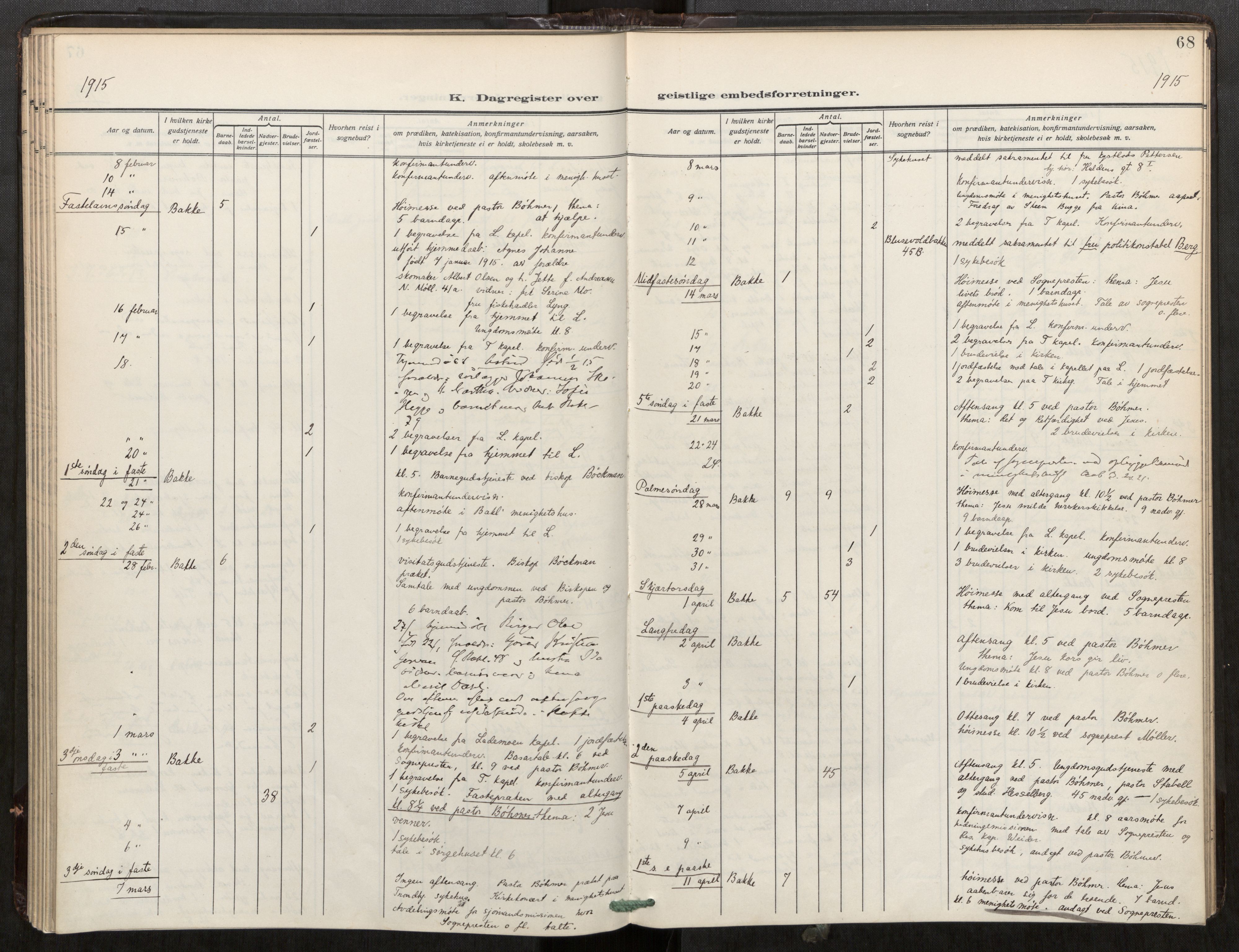 Bakklandet sokneprestkontor, AV/SAT-A-1127: Parish register (official) no. 604A32, 1912-1919, p. 68