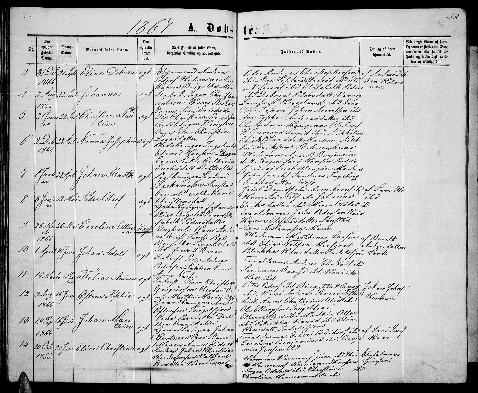 Ministerialprotokoller, klokkerbøker og fødselsregistre - Nordland, AV/SAT-A-1459/888/L1266: Parish register (copy) no. 888C04, 1864-1877, p. 33