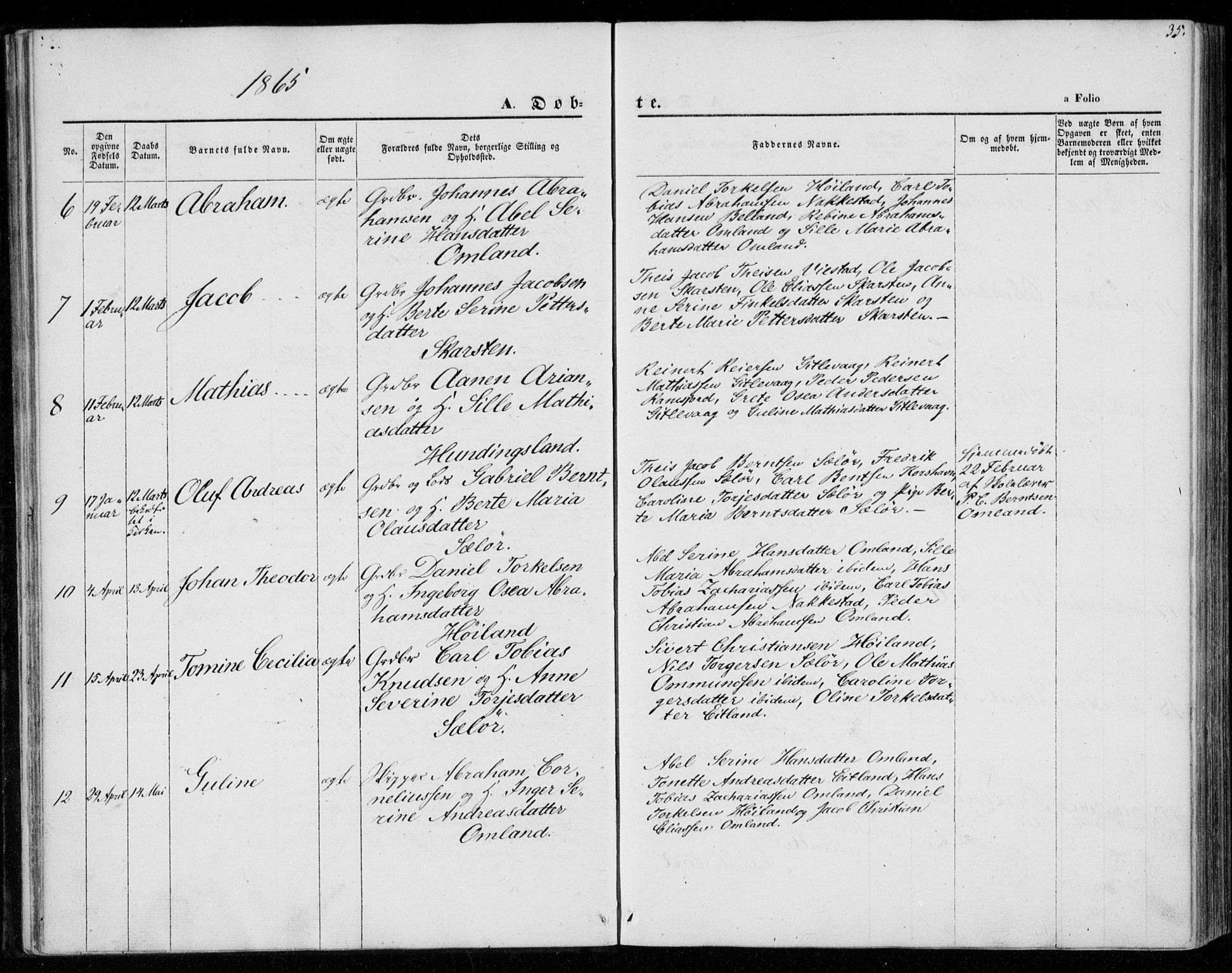 Lyngdal sokneprestkontor, AV/SAK-1111-0029/F/Fa/Faa/L0002: Parish register (official) no. A 2, 1858-1870, p. 35