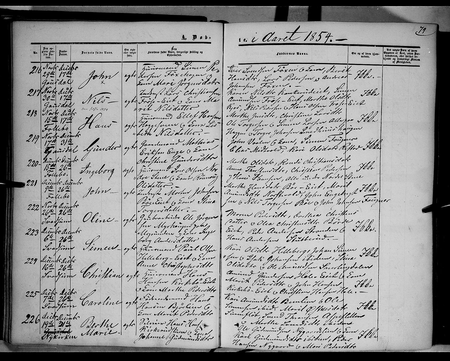 Gausdal prestekontor, SAH/PREST-090/H/Ha/Haa/L0008: Parish register (official) no. 8, 1850-1861, p. 79