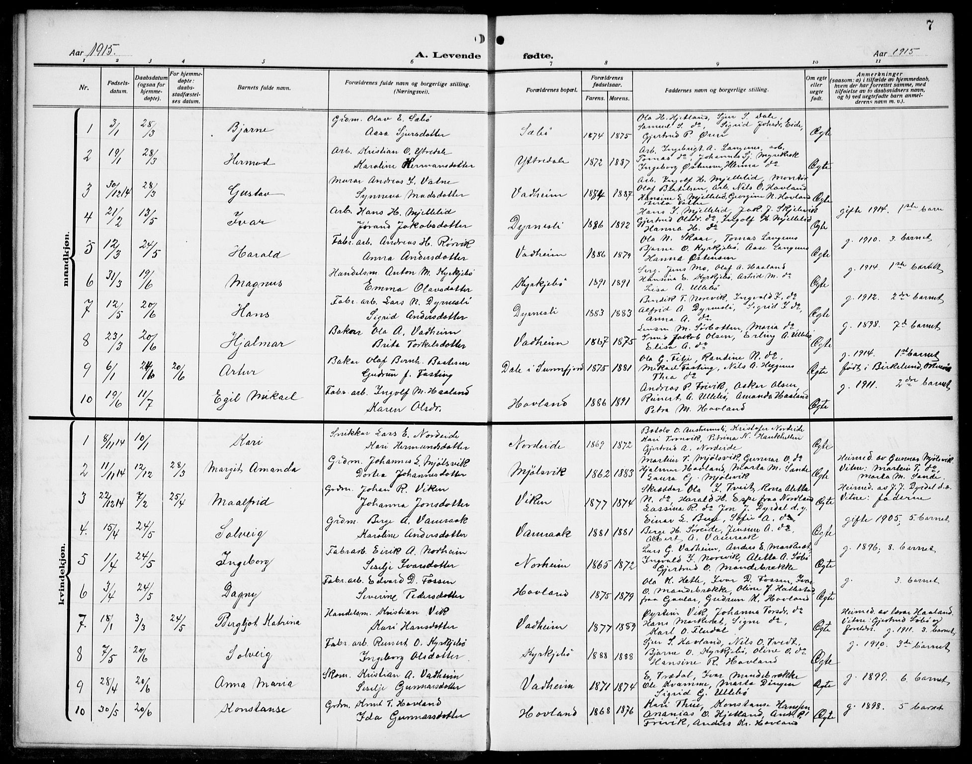 Lavik sokneprestembete, SAB/A-80901: Parish register (copy) no. B 4, 1914-1937, p. 7