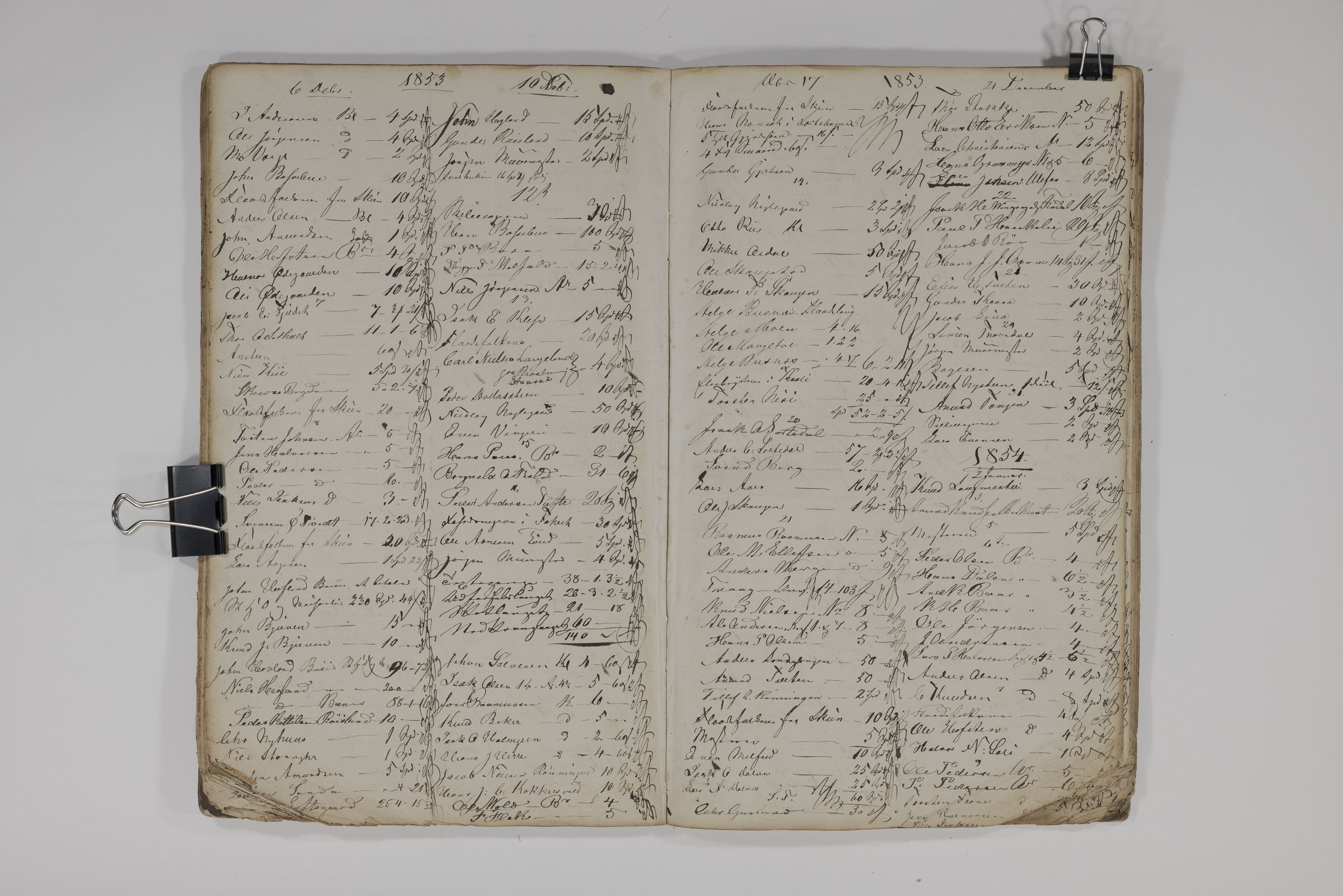 Blehr/ Kjellestad, TEMU/TGM-A-1212/R/Rc/L0005: Journal, 1851-1857, p. 32