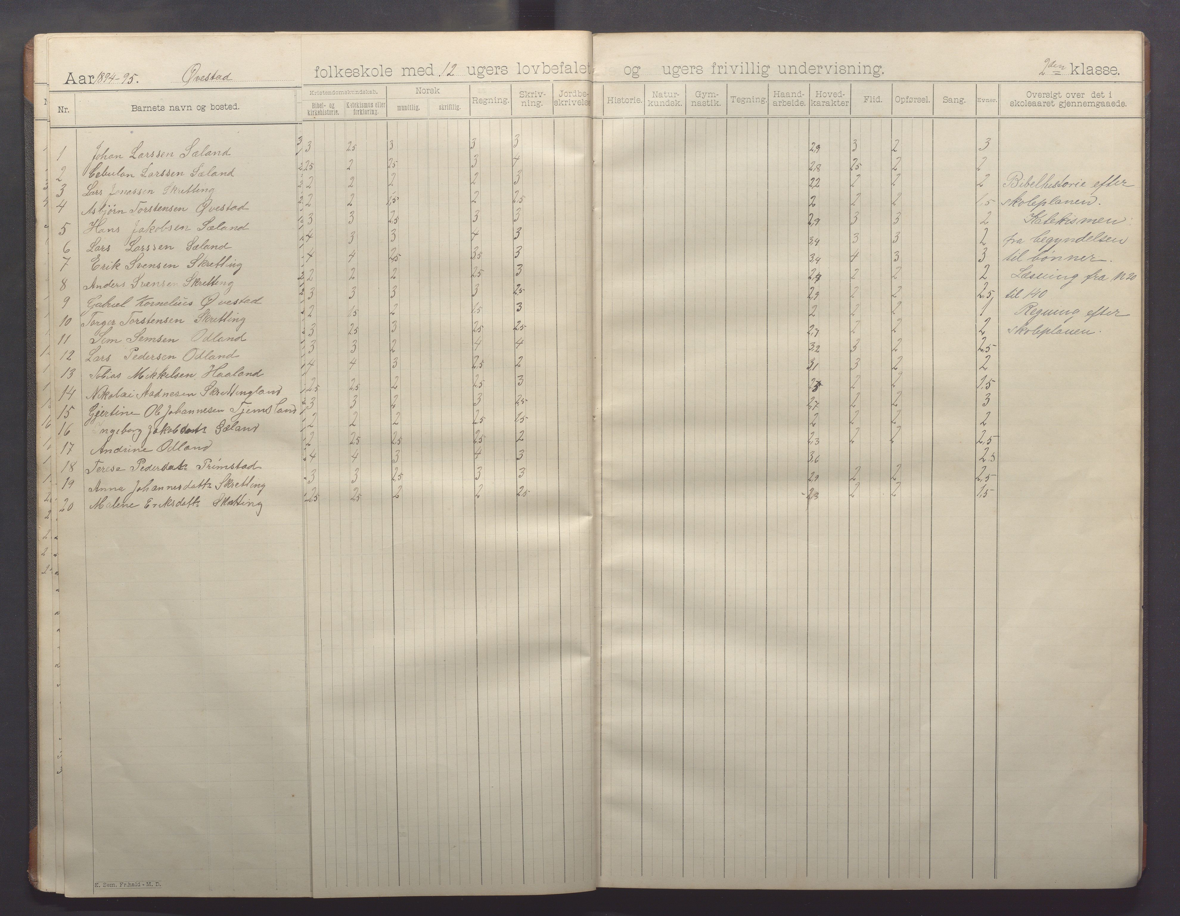 Varhaug kommune- Lerbrekk skule, IKAR/K-100961/H/L0001: Skuleprotokoll, 1892-1902, p. 12