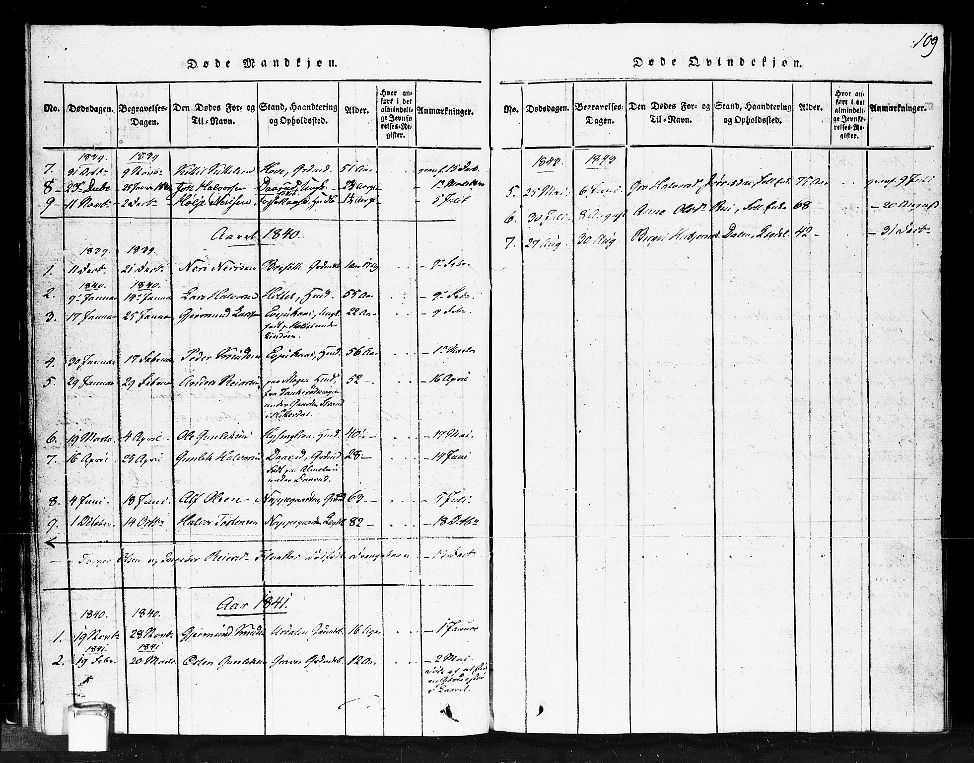 Gransherad kirkebøker, SAKO/A-267/F/Fb/L0002: Parish register (official) no. II 2, 1815-1843, p. 109