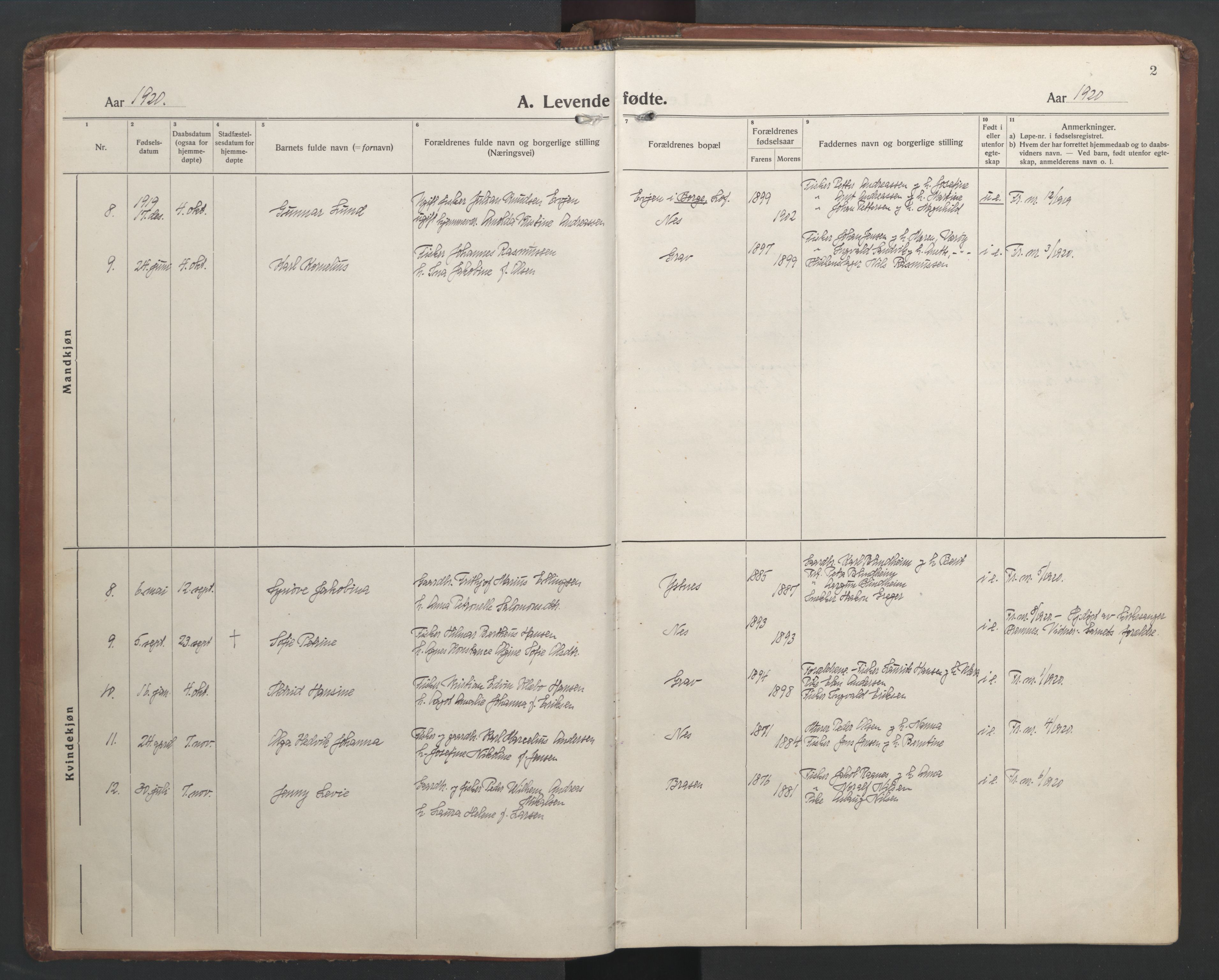 Ministerialprotokoller, klokkerbøker og fødselsregistre - Nordland, AV/SAT-A-1459/808/L0132: Parish register (copy) no. 808C03, 1920-1946, p. 2