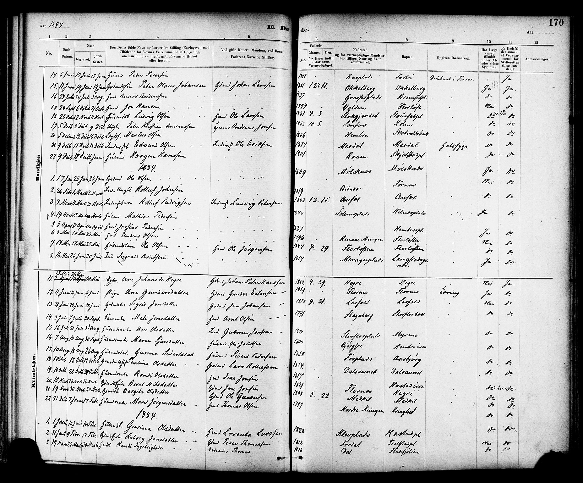 Ministerialprotokoller, klokkerbøker og fødselsregistre - Nord-Trøndelag, SAT/A-1458/703/L0030: Parish register (official) no. 703A03, 1880-1892, p. 170