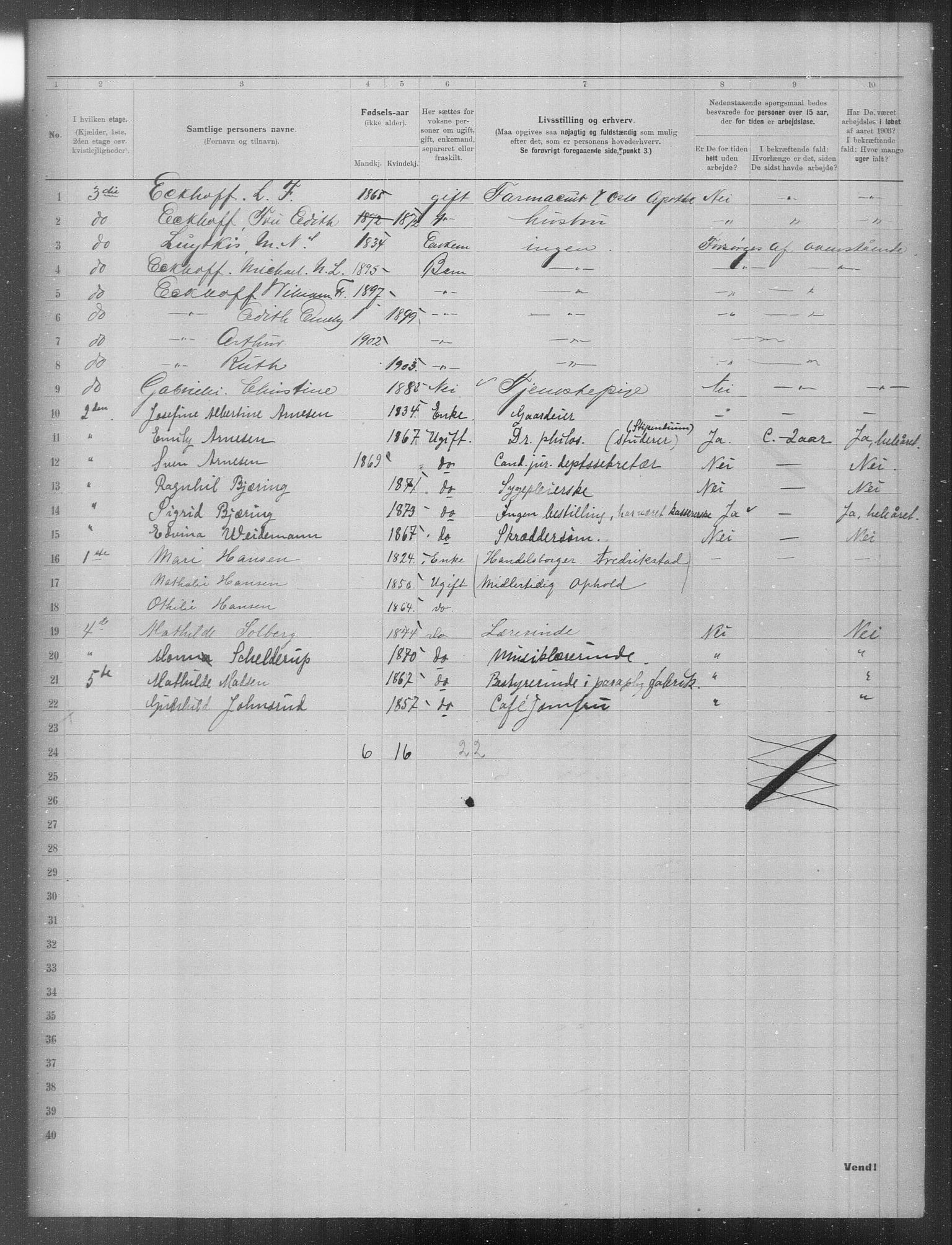 OBA, Municipal Census 1903 for Kristiania, 1903, p. 13914