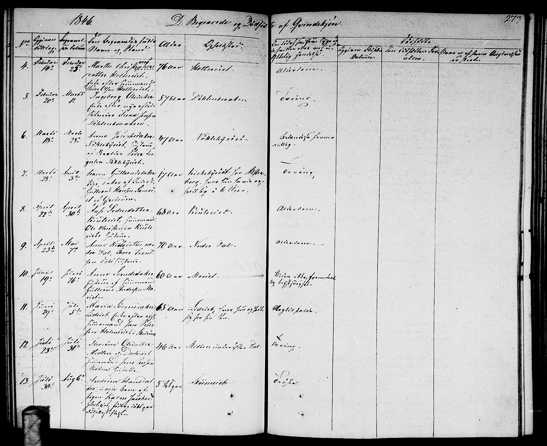 Nittedal prestekontor Kirkebøker, AV/SAO-A-10365a/F/Fa/L0004: Parish register (official) no. I 4, 1836-1849, p. 273