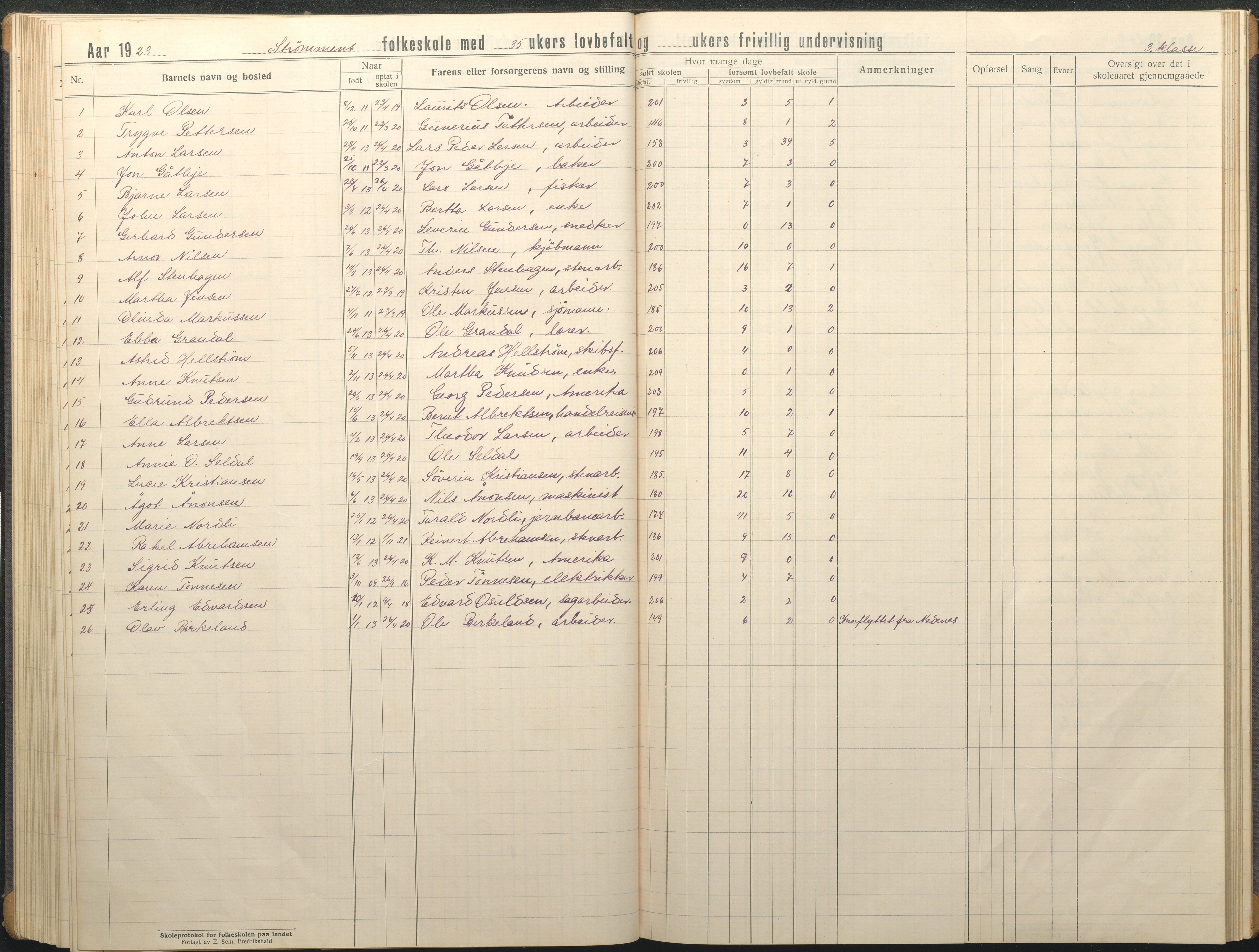 Øyestad kommune frem til 1979, AAKS/KA0920-PK/06/06G/L0012: Skoleprotokoll, 1919-1926