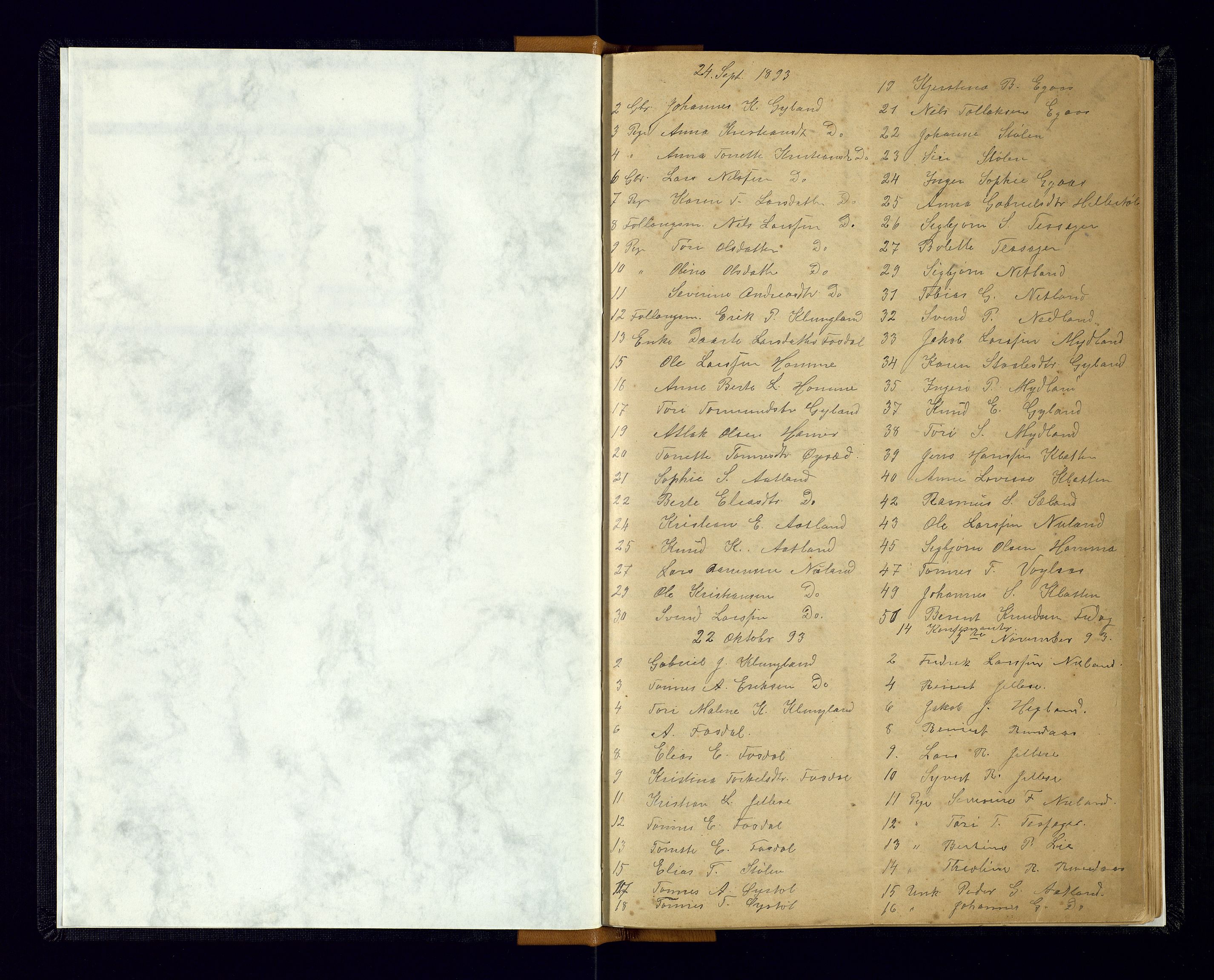 Bakke sokneprestkontor, AV/SAK-1111-0002/F/Fc/Fcb/L0001: Communicants register no. C-1, 1893-1986