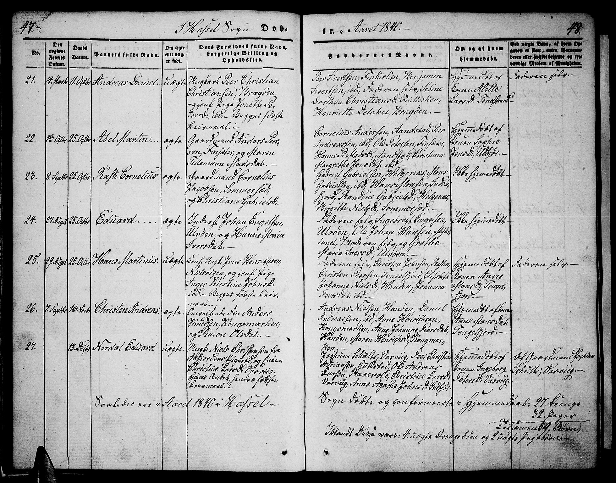 Ministerialprotokoller, klokkerbøker og fødselsregistre - Nordland, SAT/A-1459/888/L1239: Parish register (official) no. 888A06 /1, 1837-1849, p. 47-48