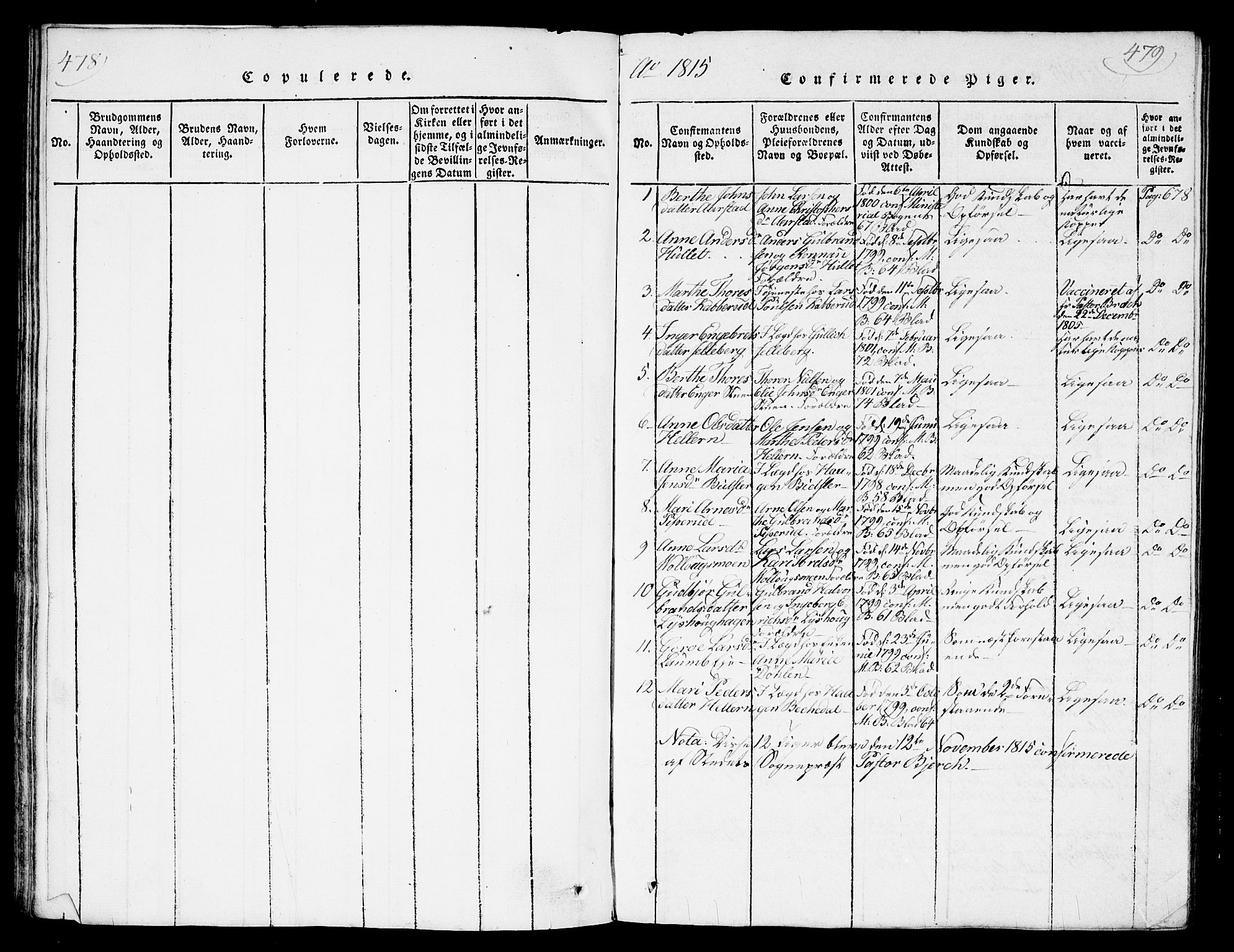 Nannestad prestekontor Kirkebøker, SAO/A-10414a/G/Ga/L0001: Parish register (copy) no. I 1, 1815-1839, p. 478-479