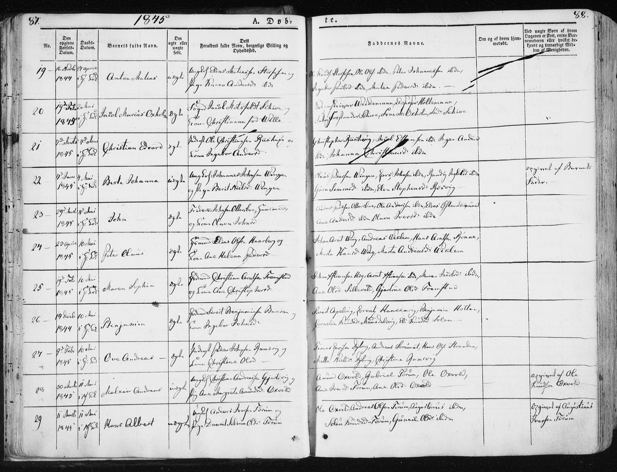 Ministerialprotokoller, klokkerbøker og fødselsregistre - Sør-Trøndelag, SAT/A-1456/659/L0736: Parish register (official) no. 659A06, 1842-1856, p. 87-88