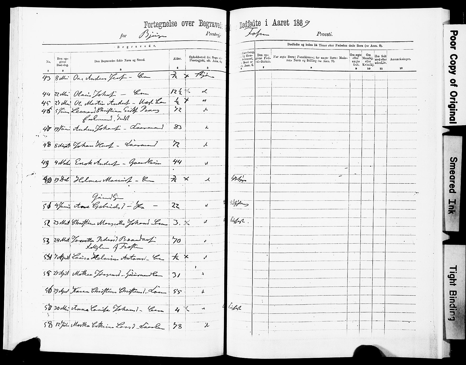 Ministerialprotokoller, klokkerbøker og fødselsregistre - Sør-Trøndelag, AV/SAT-A-1456/651/L0642: Parish register (official) no. 651A01, 1866-1872