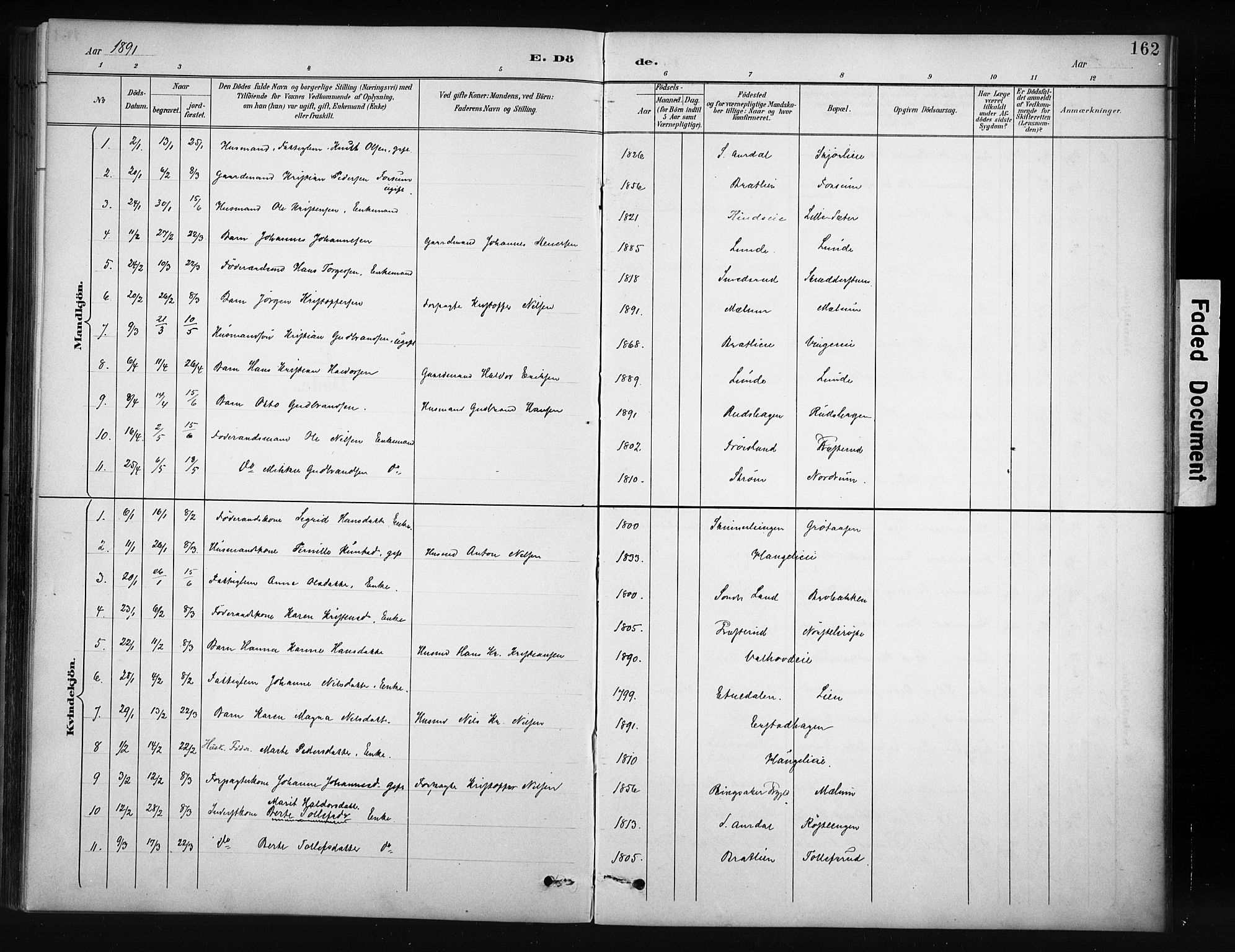 Nordre Land prestekontor, SAH/PREST-124/H/Ha/Hab/L0012: Parish register (copy) no. 12, 1891-1909, p. 162