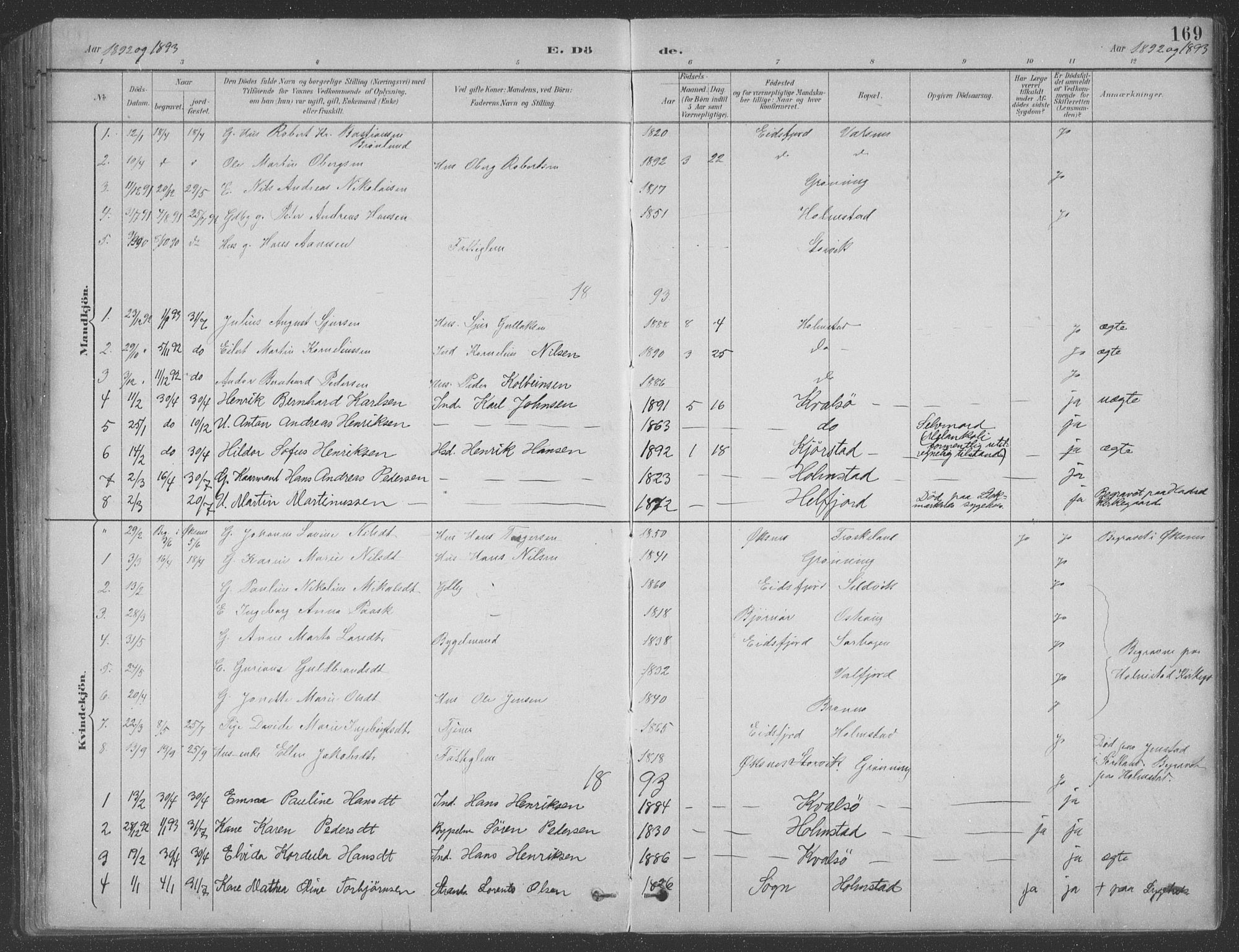 Ministerialprotokoller, klokkerbøker og fødselsregistre - Nordland, AV/SAT-A-1459/890/L1290: Parish register (copy) no. 890C01, 1882-1911, p. 169