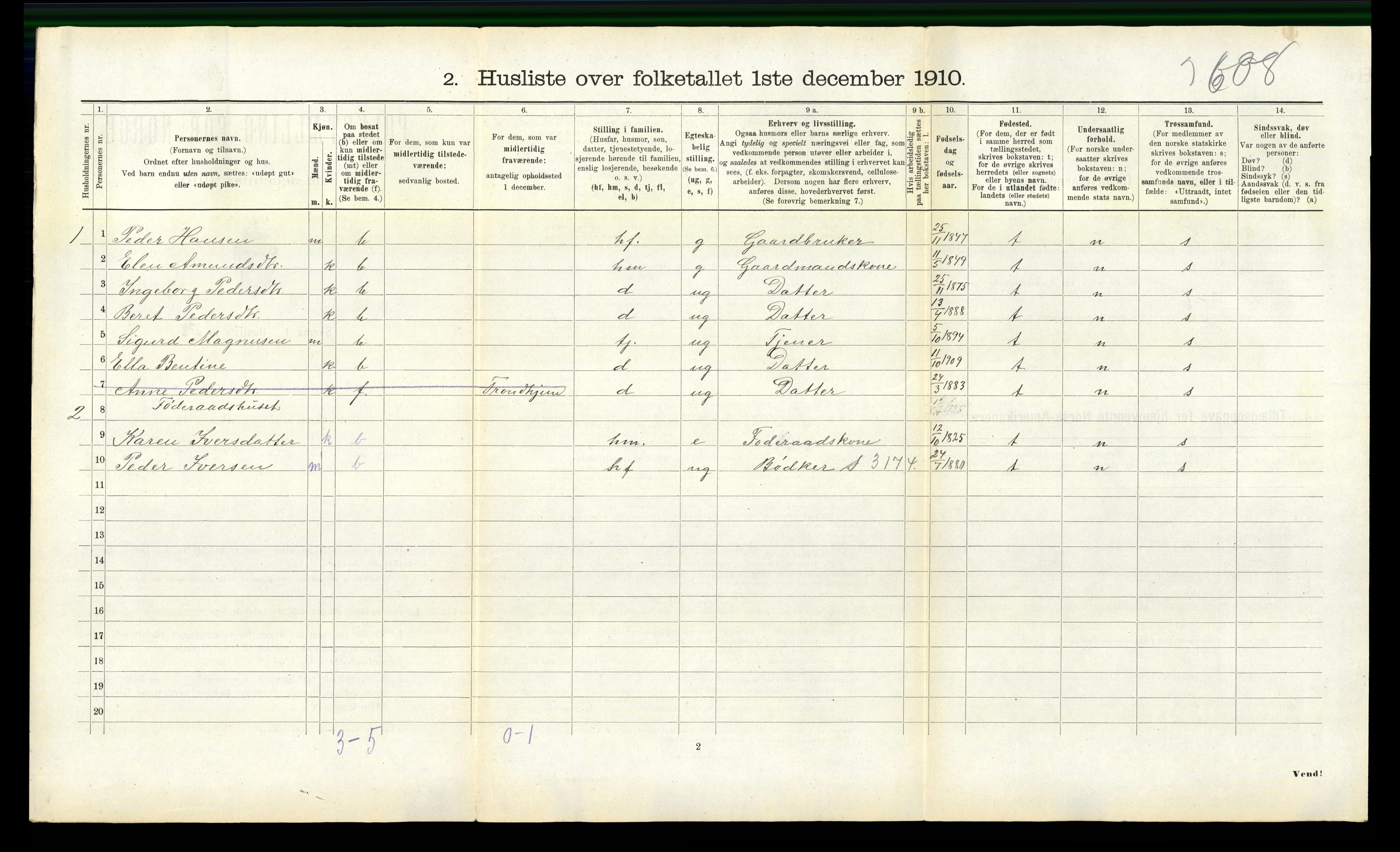 RA, 1910 census for Eresfjord og Vistdal, 1910, p. 90