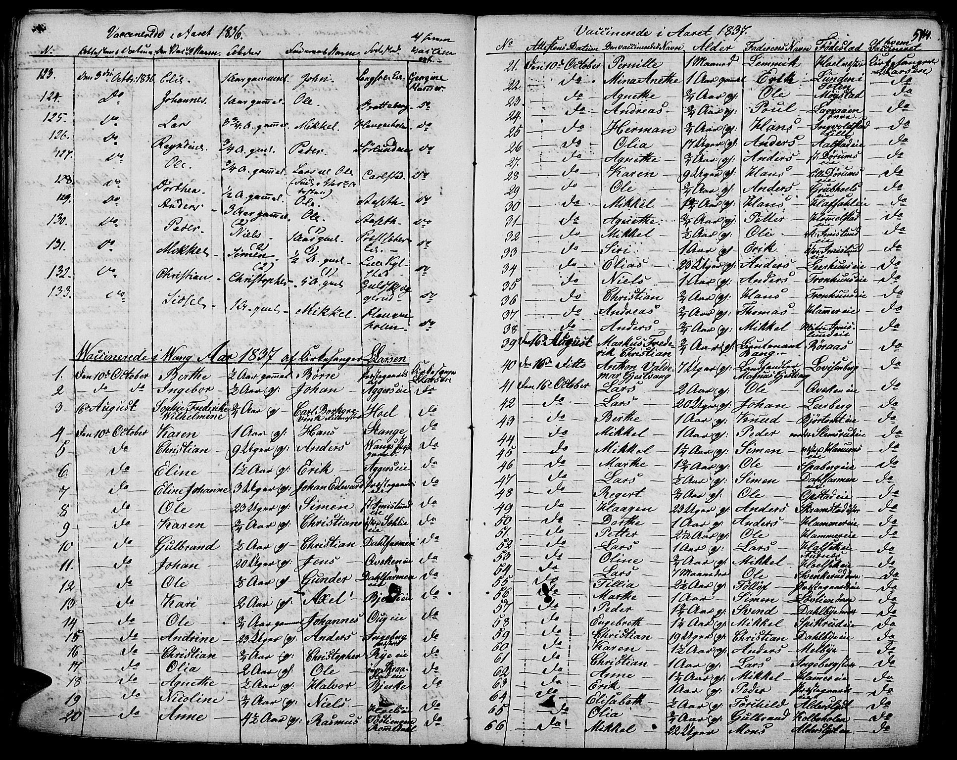 Vang prestekontor, Hedmark, SAH/PREST-008/H/Ha/Haa/L0009: Parish register (official) no. 9, 1826-1841, p. 514