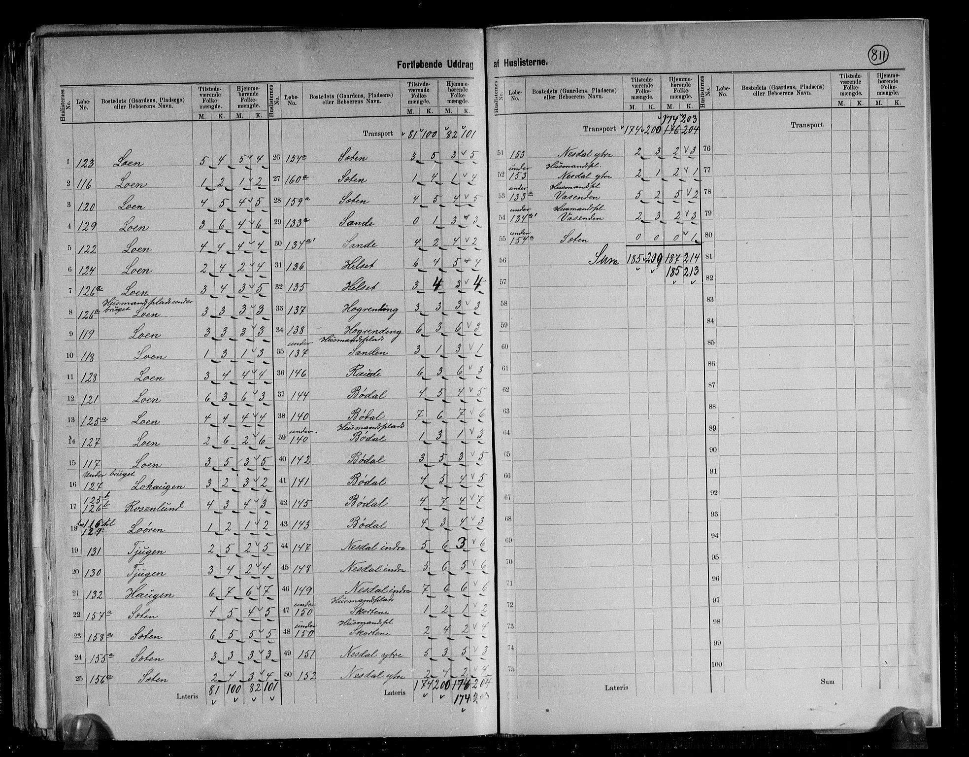 RA, 1891 census for 1448 Stryn, 1891, p. 26