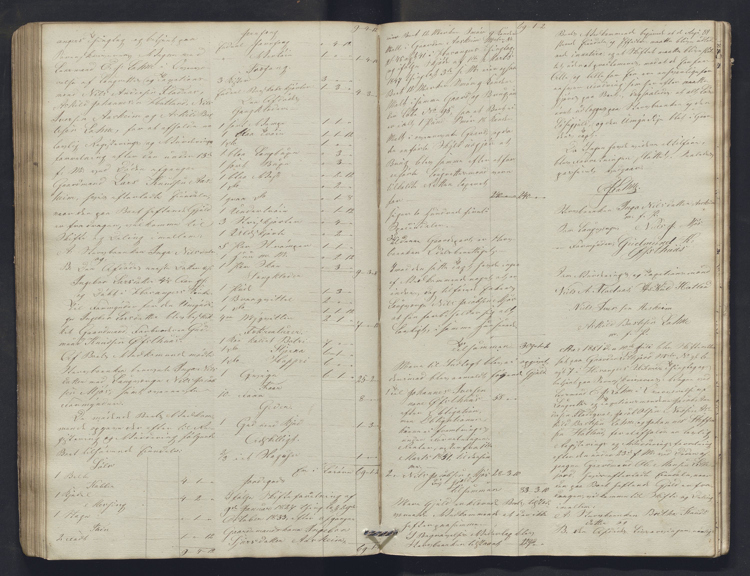 Nordhordland sorenskrivar, SAB/A-2901/1/H/Hb/L0013: Registreringsprotokollar, 1846-1852, p. 84